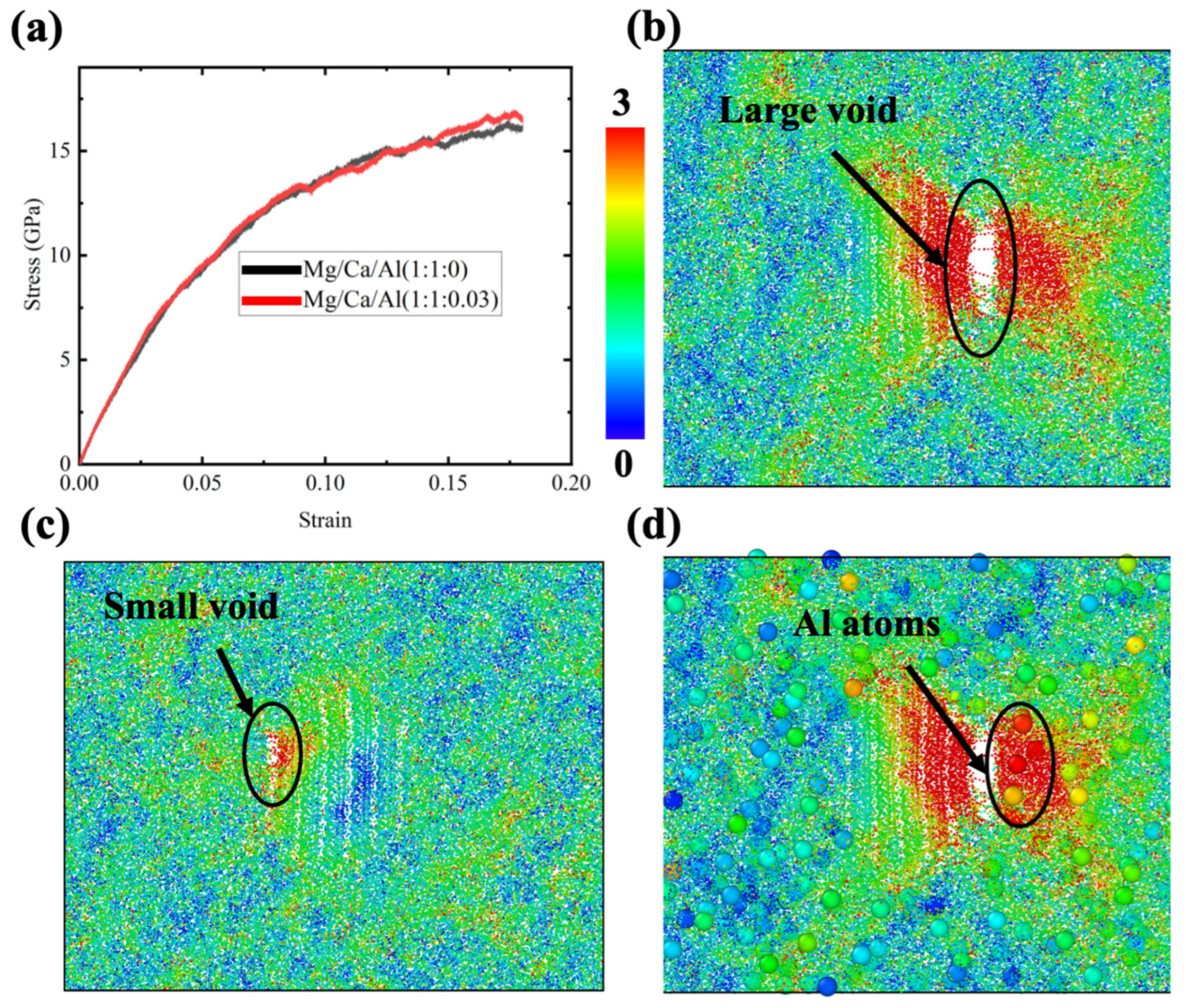 Applsci 14 01503 g006