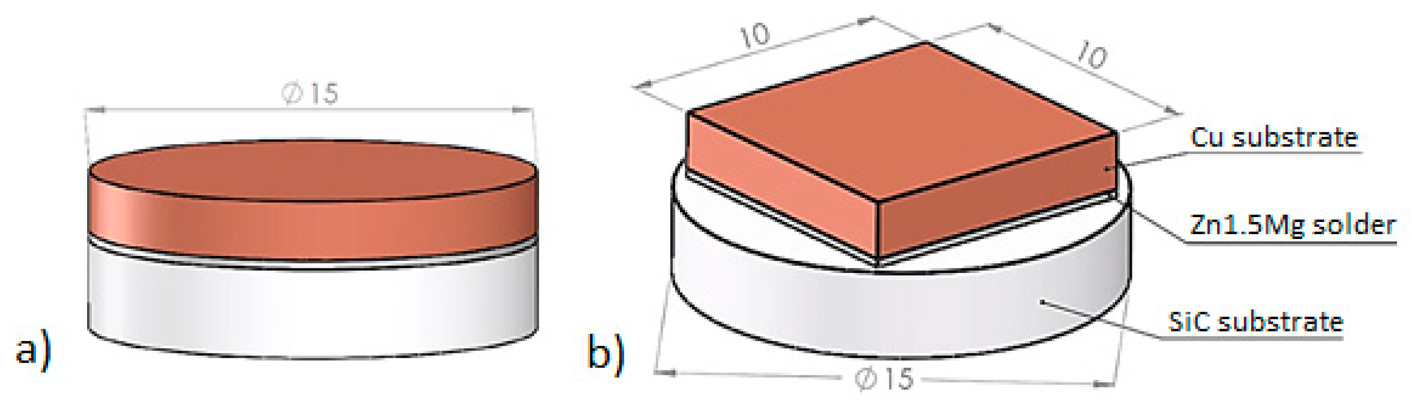 Applsci 14 01504 g003