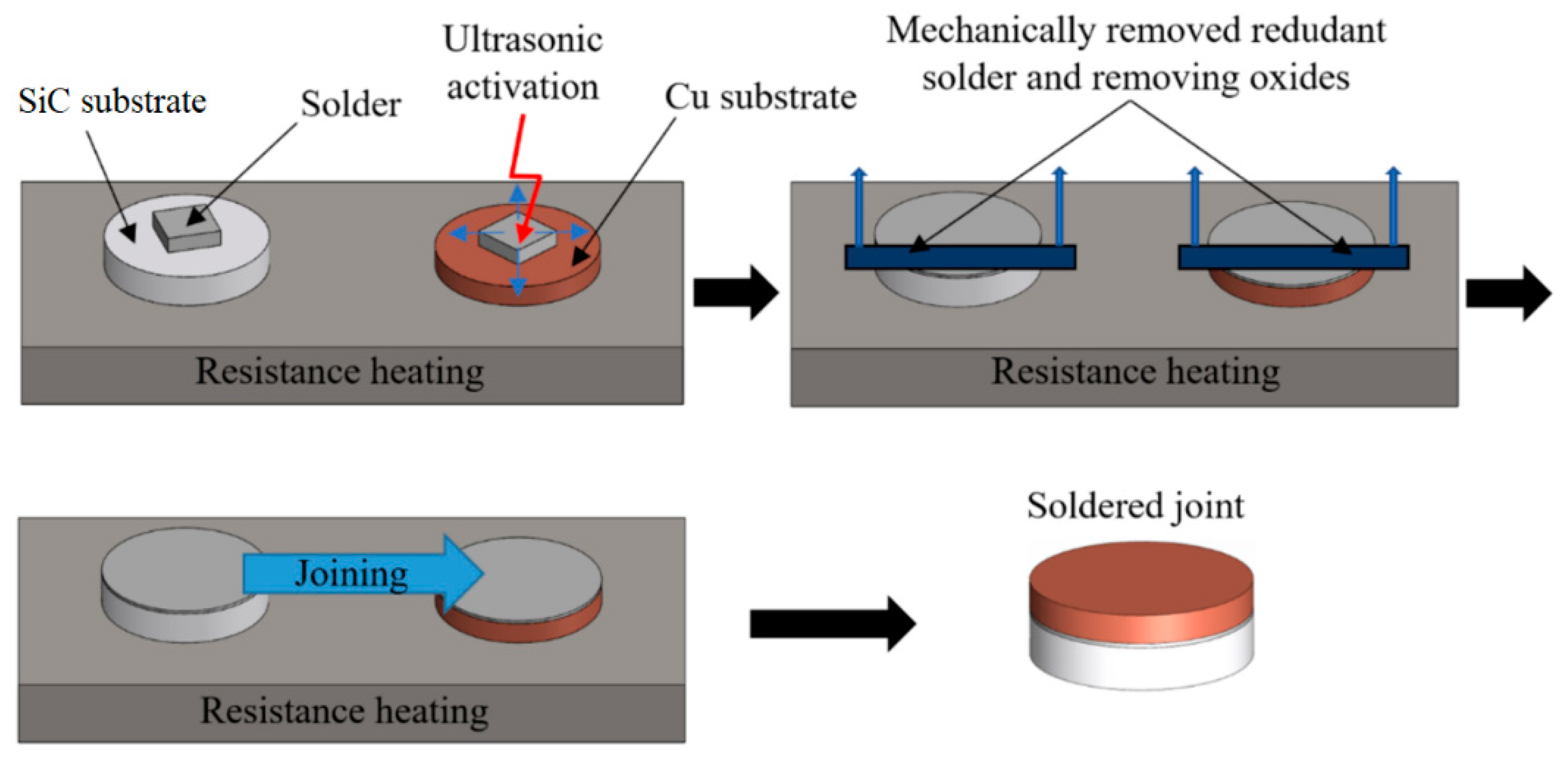 Applsci 14 01504 g004