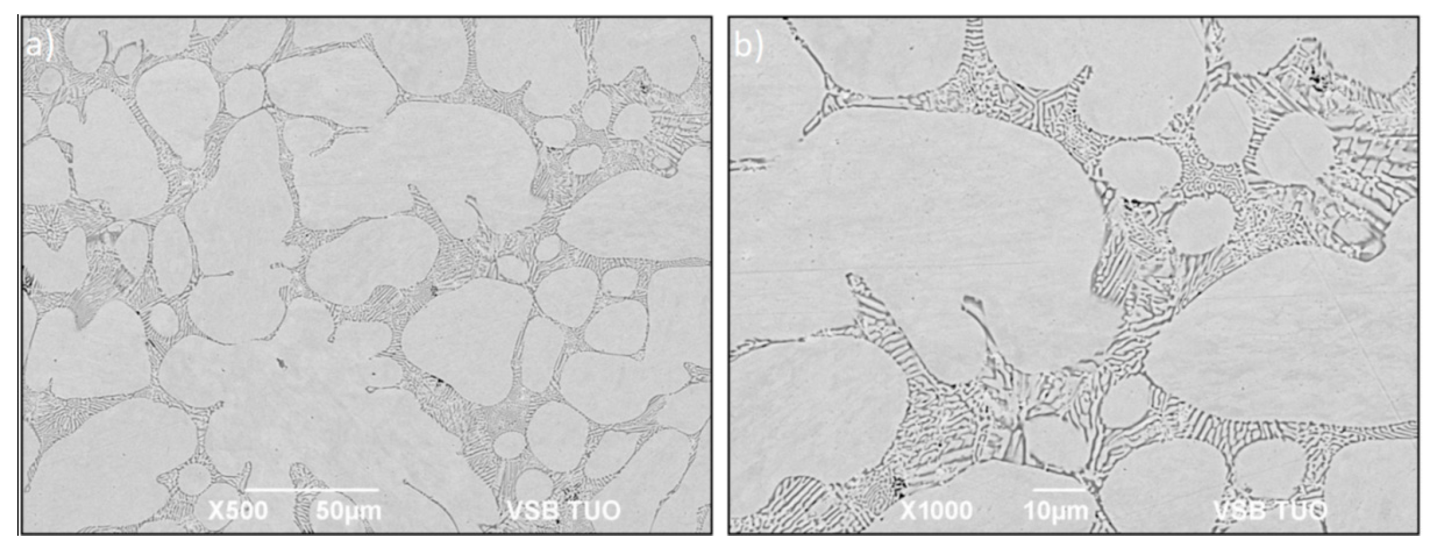 Applsci 14 01504 g009