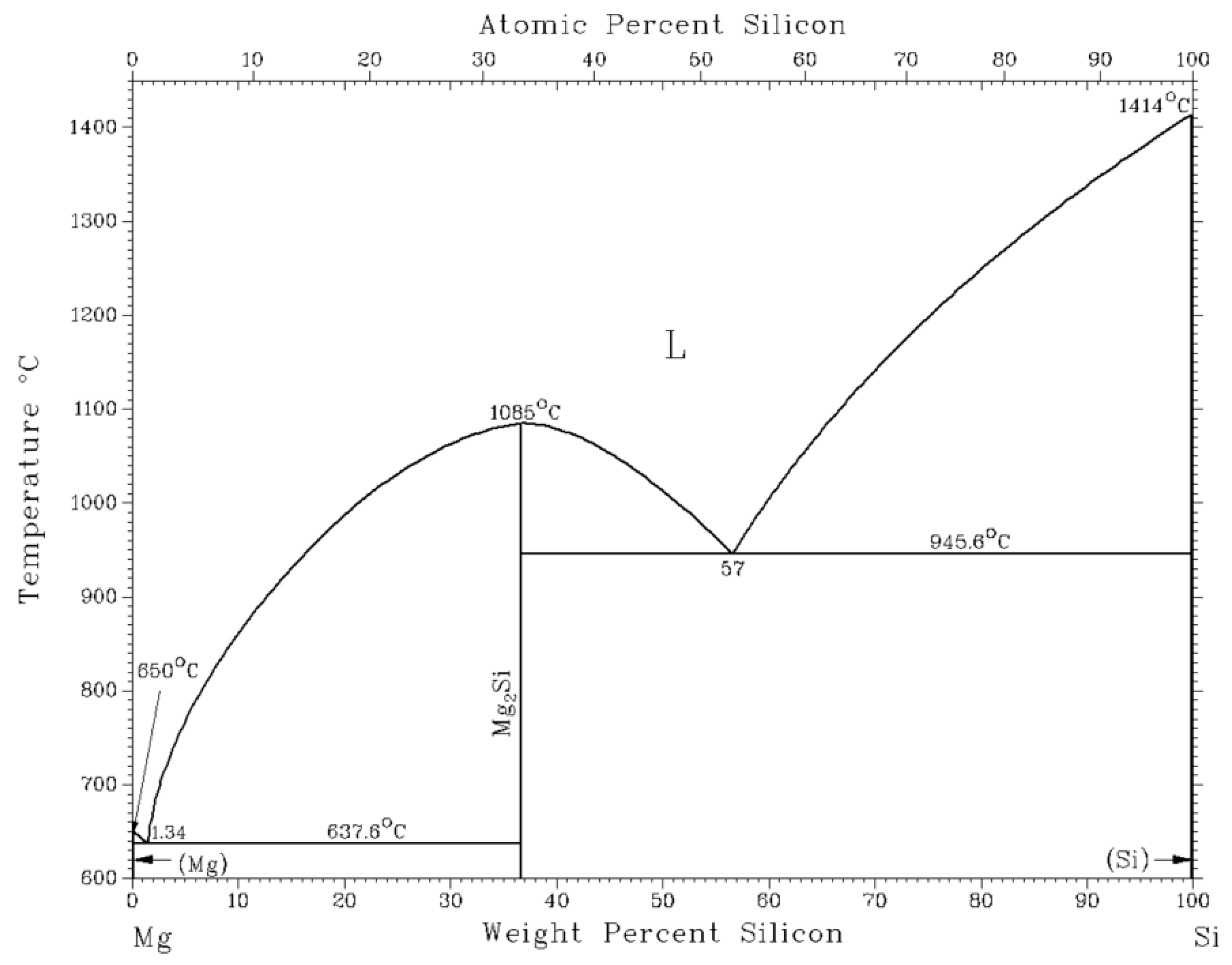 Applsci 14 01504 g015