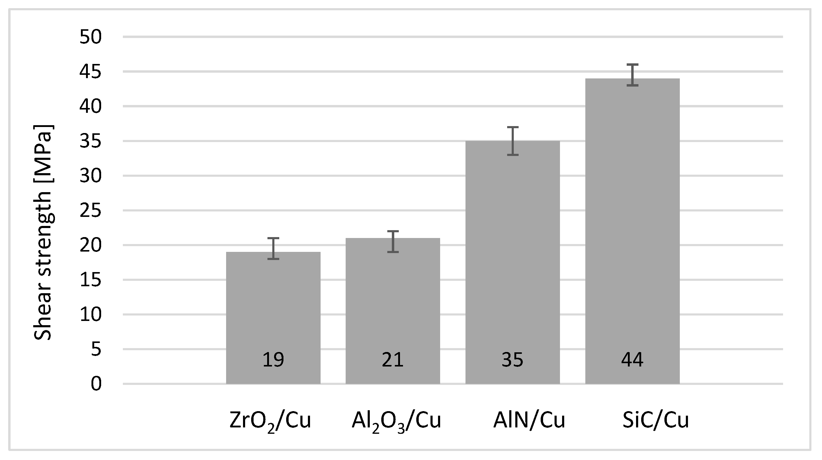Applsci 14 01504 g020