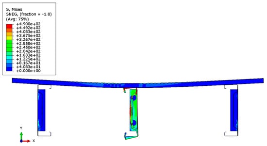 Applsci 14 01505 g008