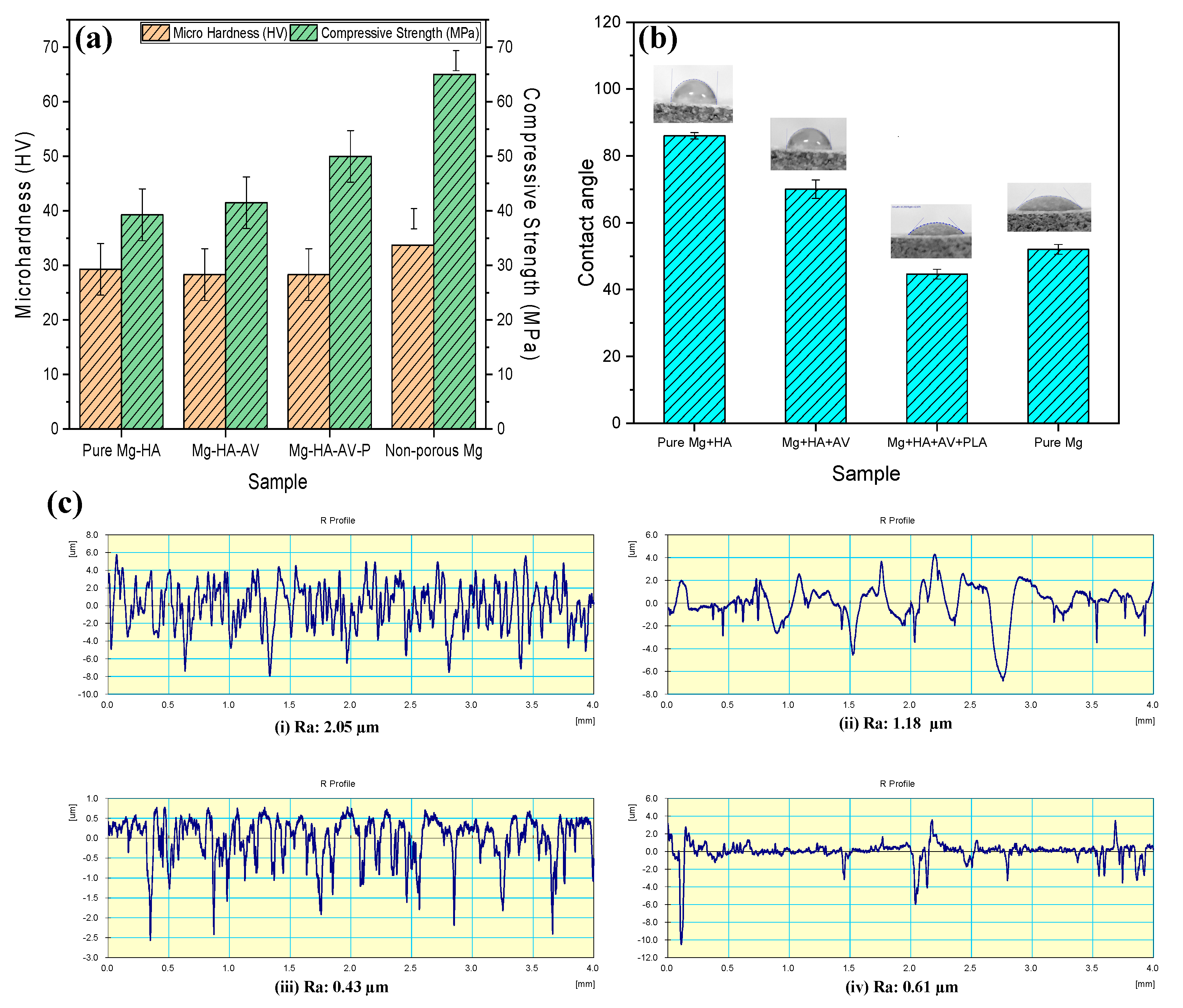Applsci 14 01512 g006