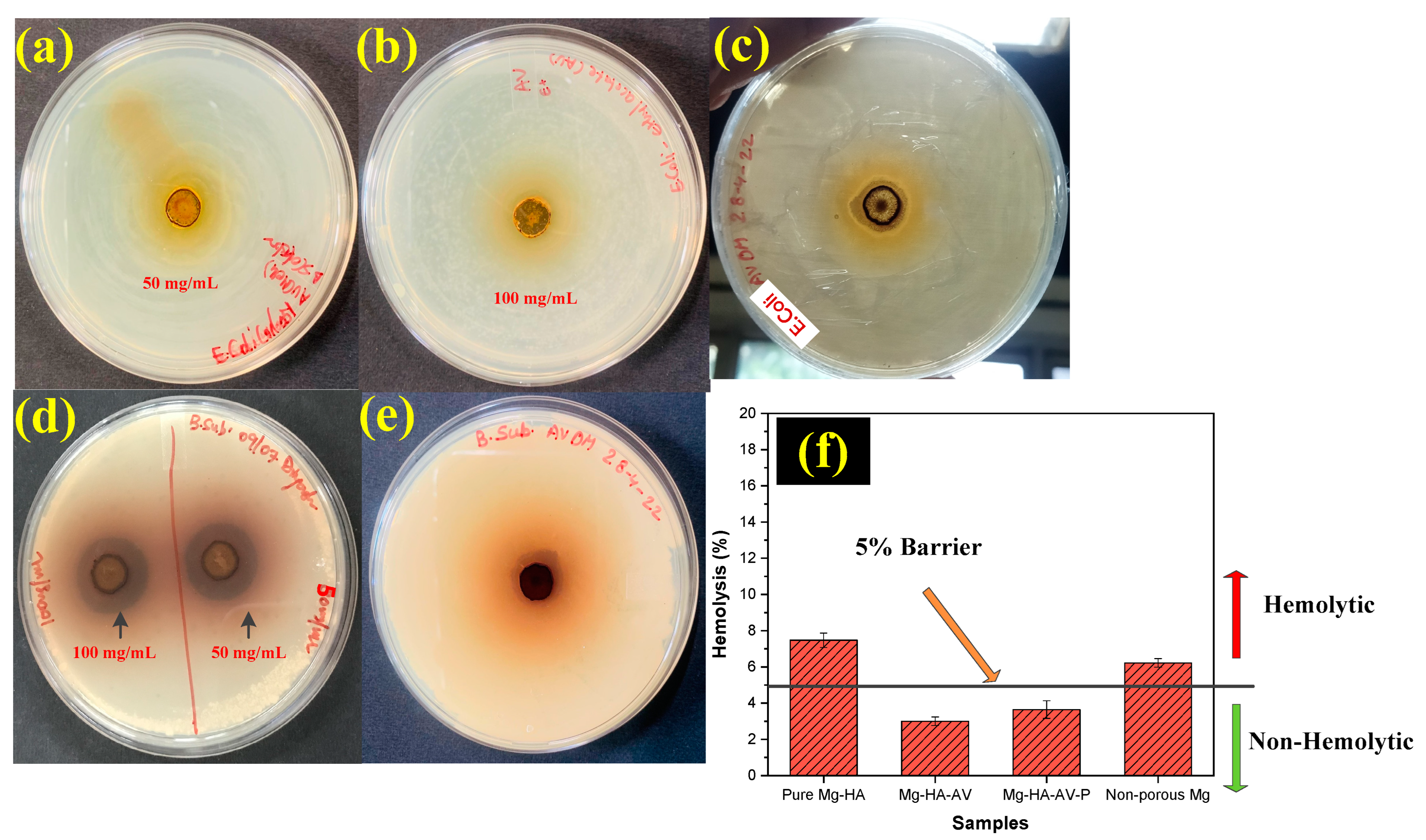 Applsci 14 01512 g008