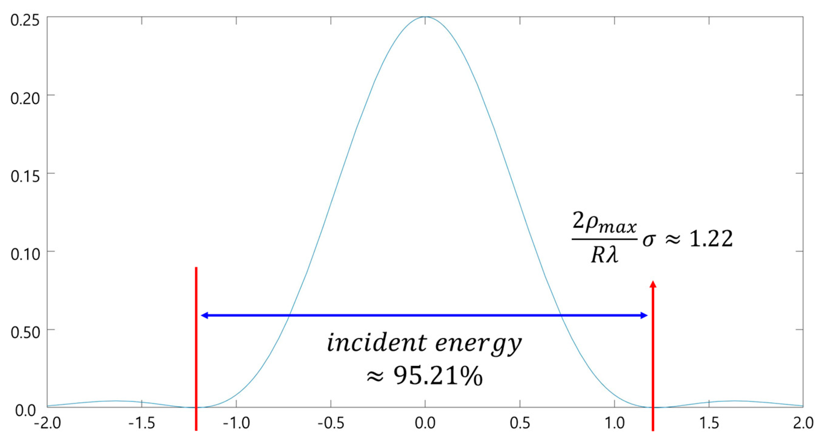 Applsci 14 01518 g001
