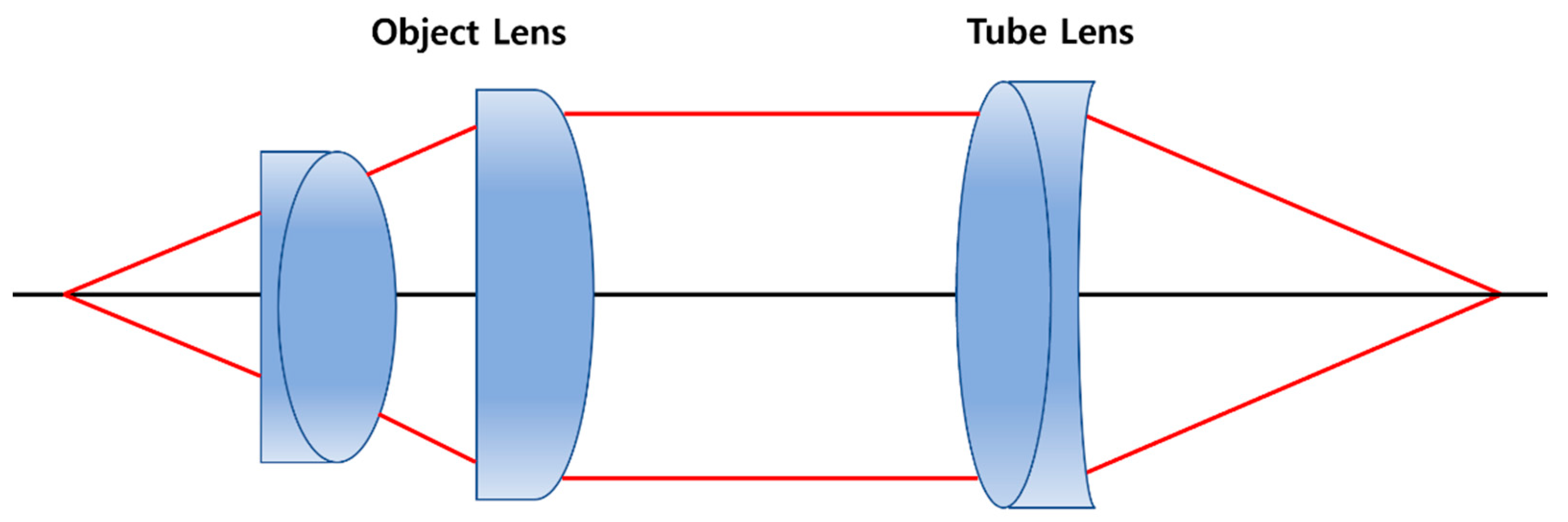 Applsci 14 01518 g002