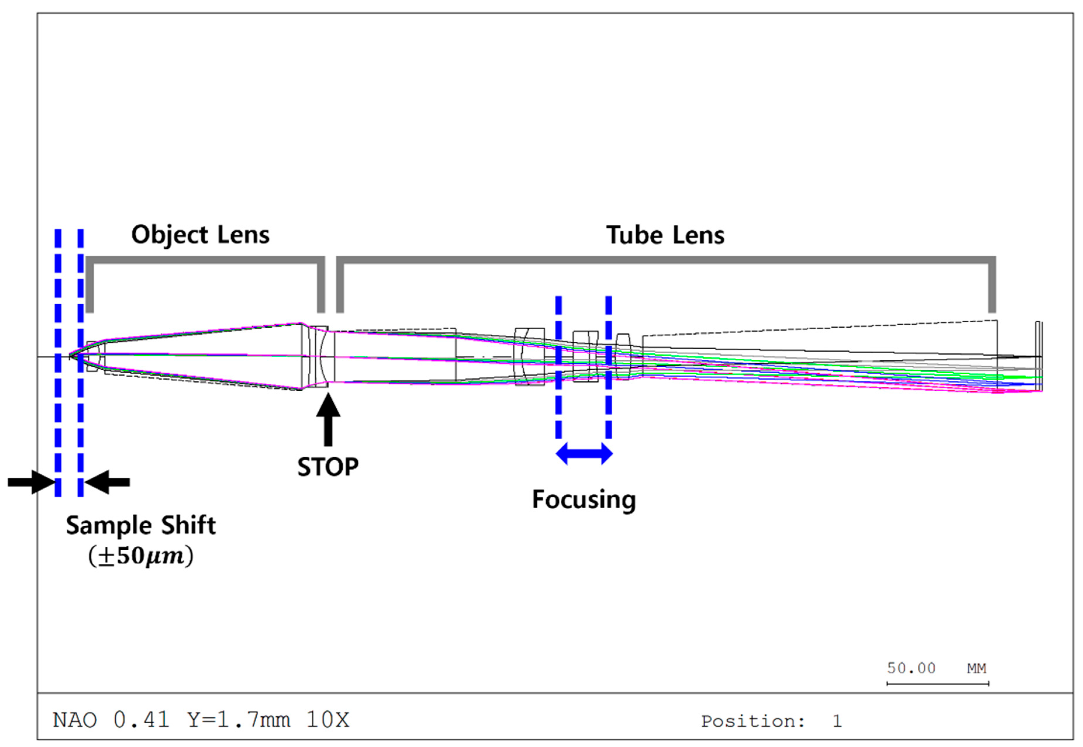 Applsci 14 01518 g007