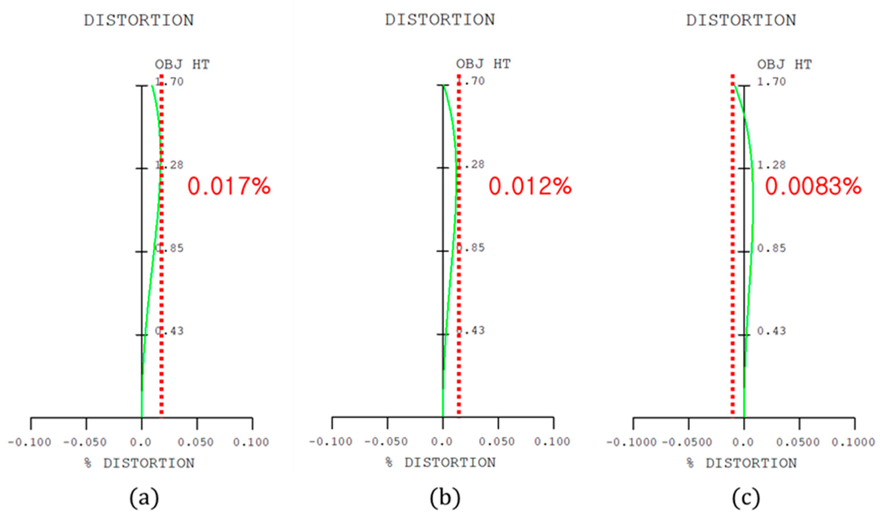 Applsci 14 01518 g009