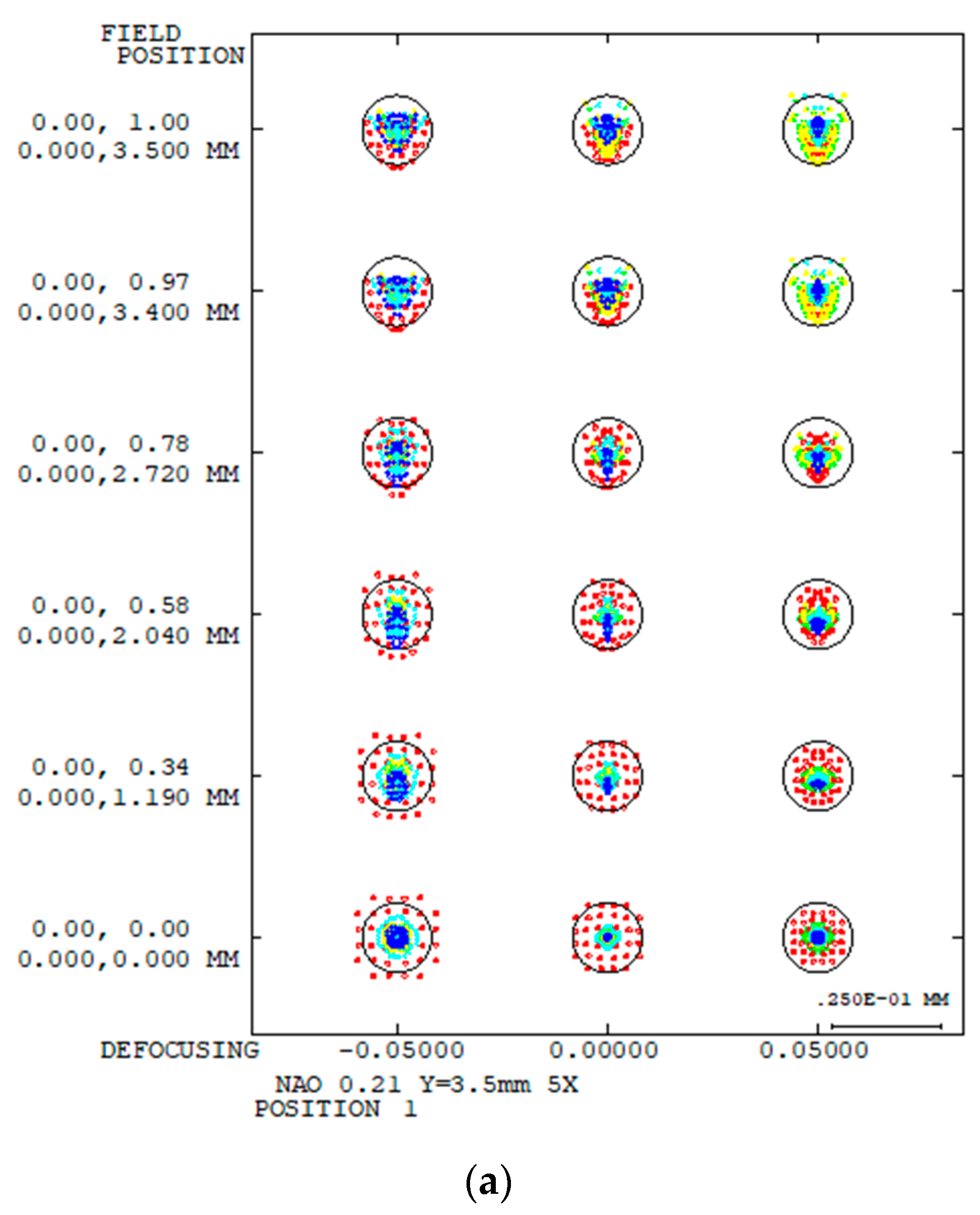 Applsci 14 01518 g011a