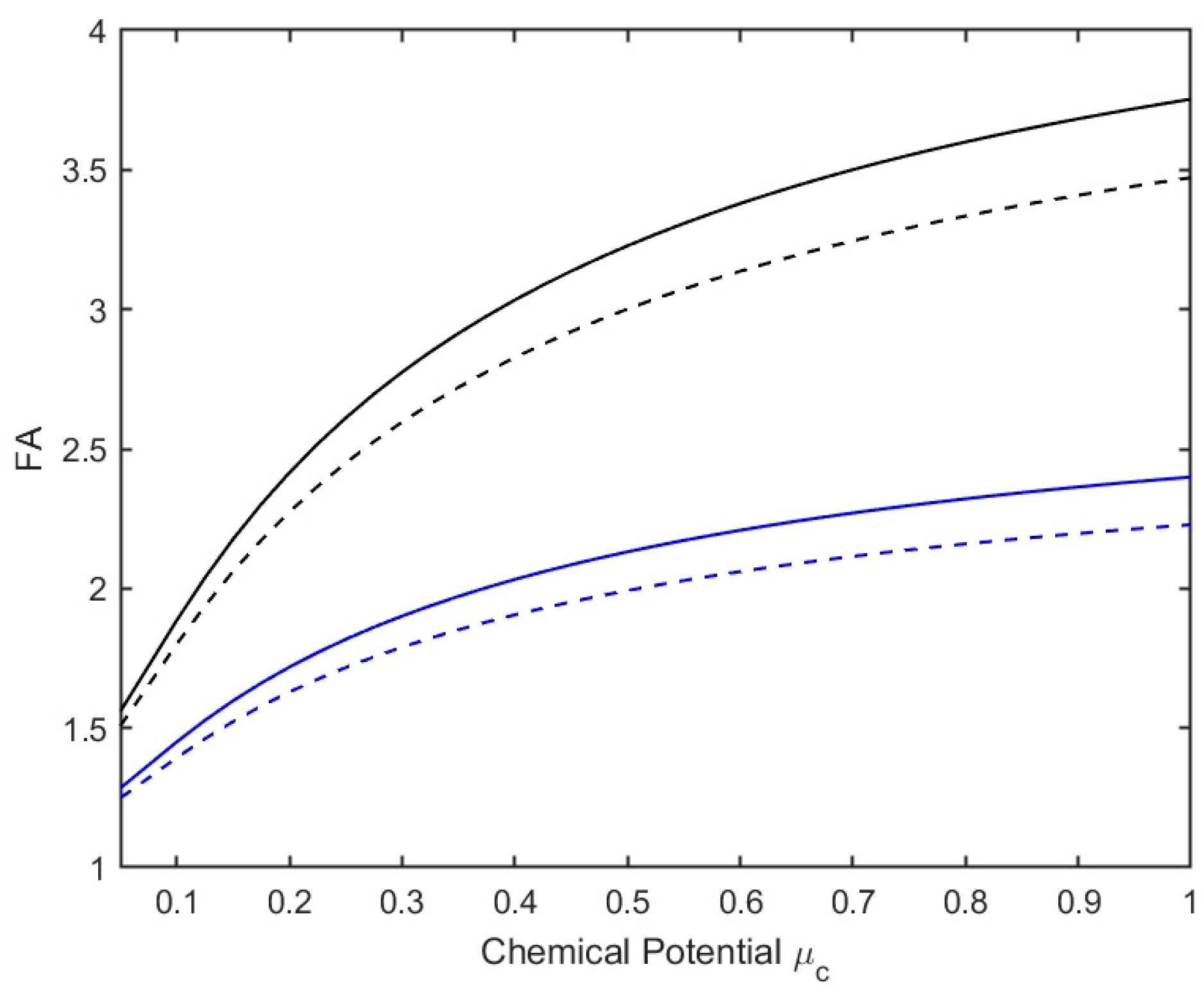 Applsci 14 01520 g006