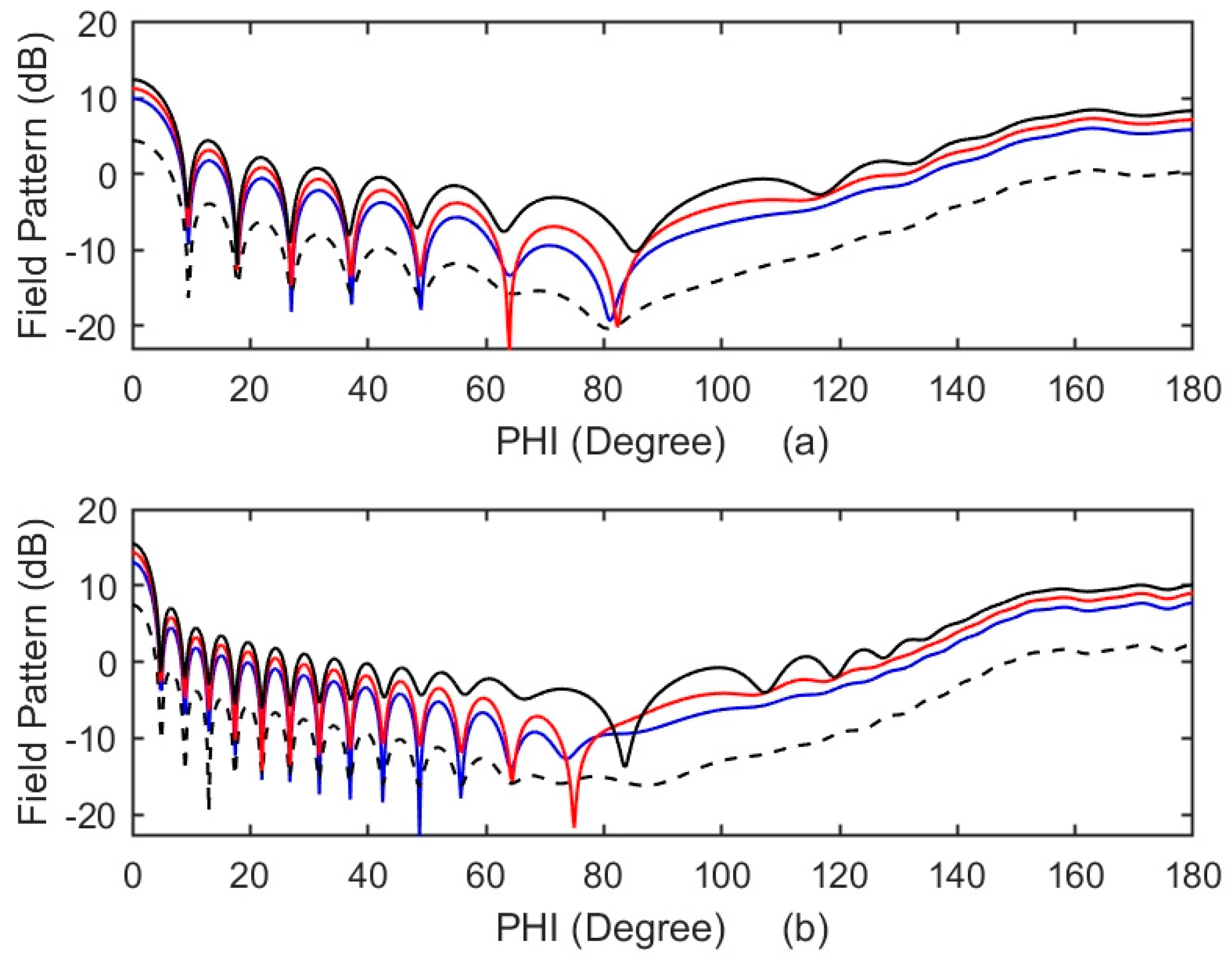 Applsci 14 01520 g008