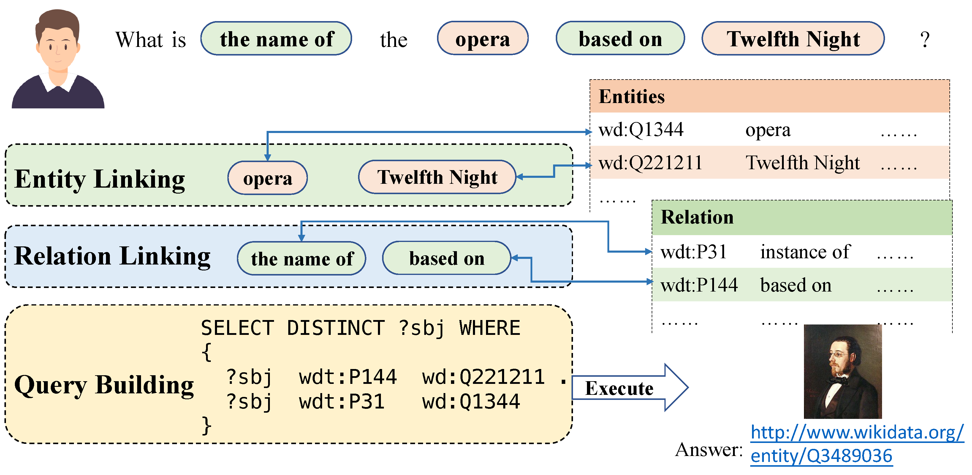 Applsci 14 01521 g001