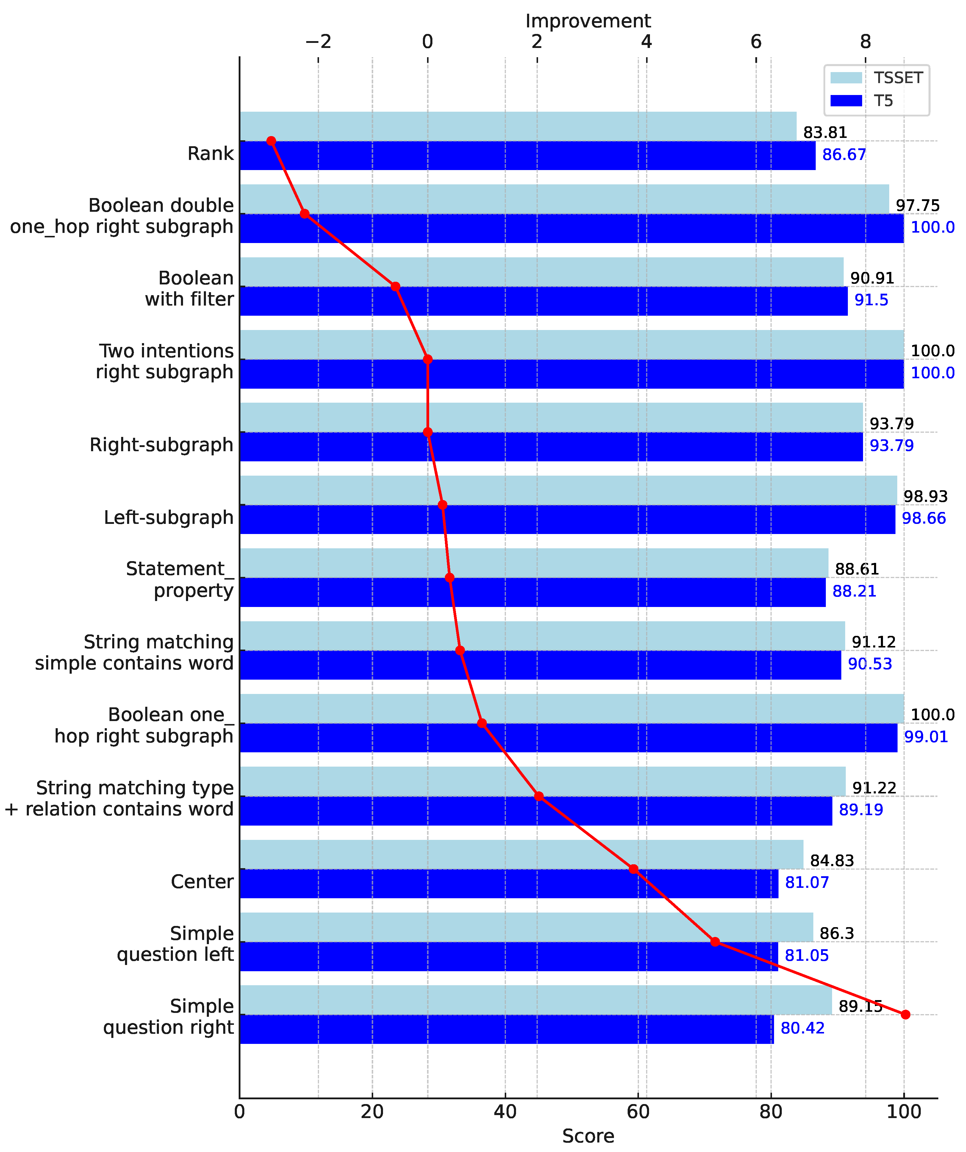 Applsci 14 01521 g003