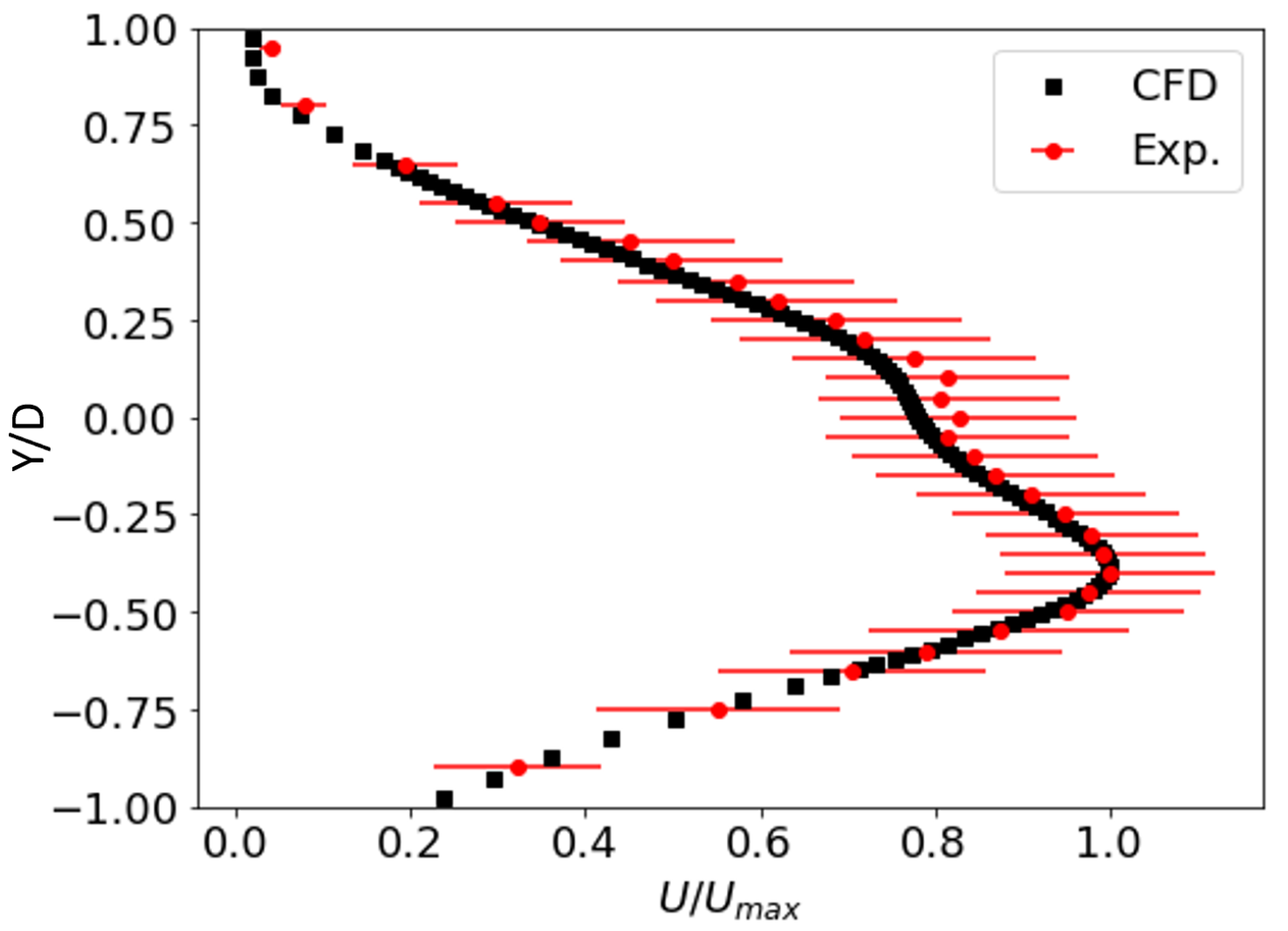 Applsci 14 01524 g019