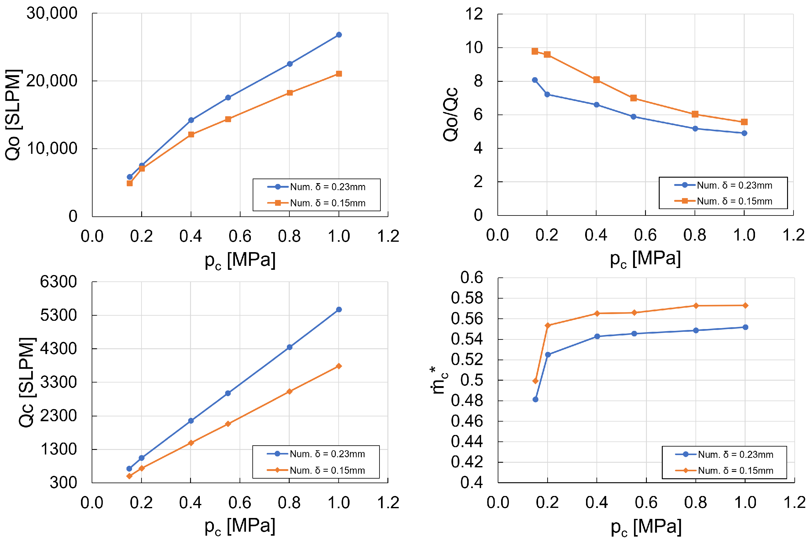Applsci 14 01524 g025