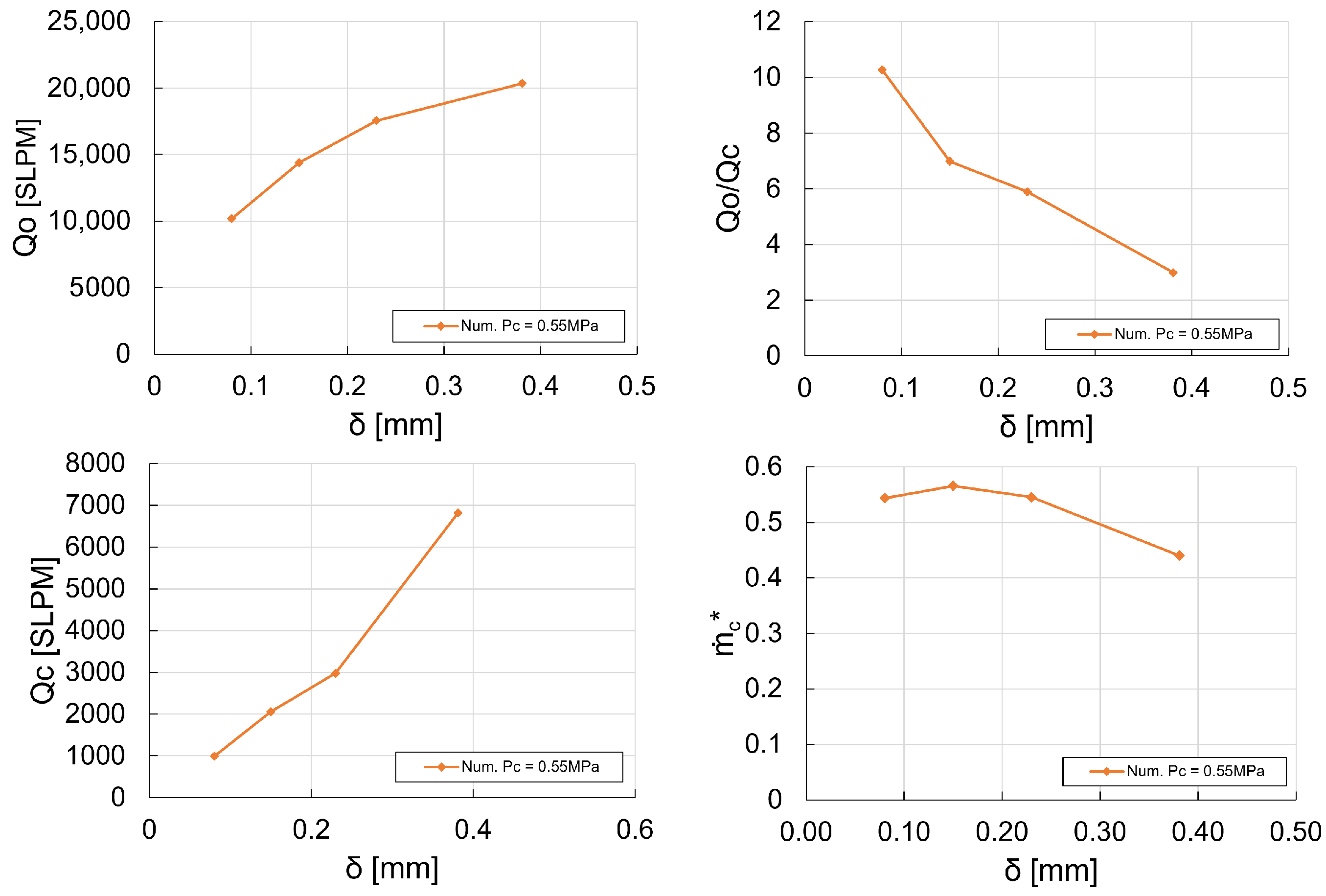 Applsci 14 01524 g026