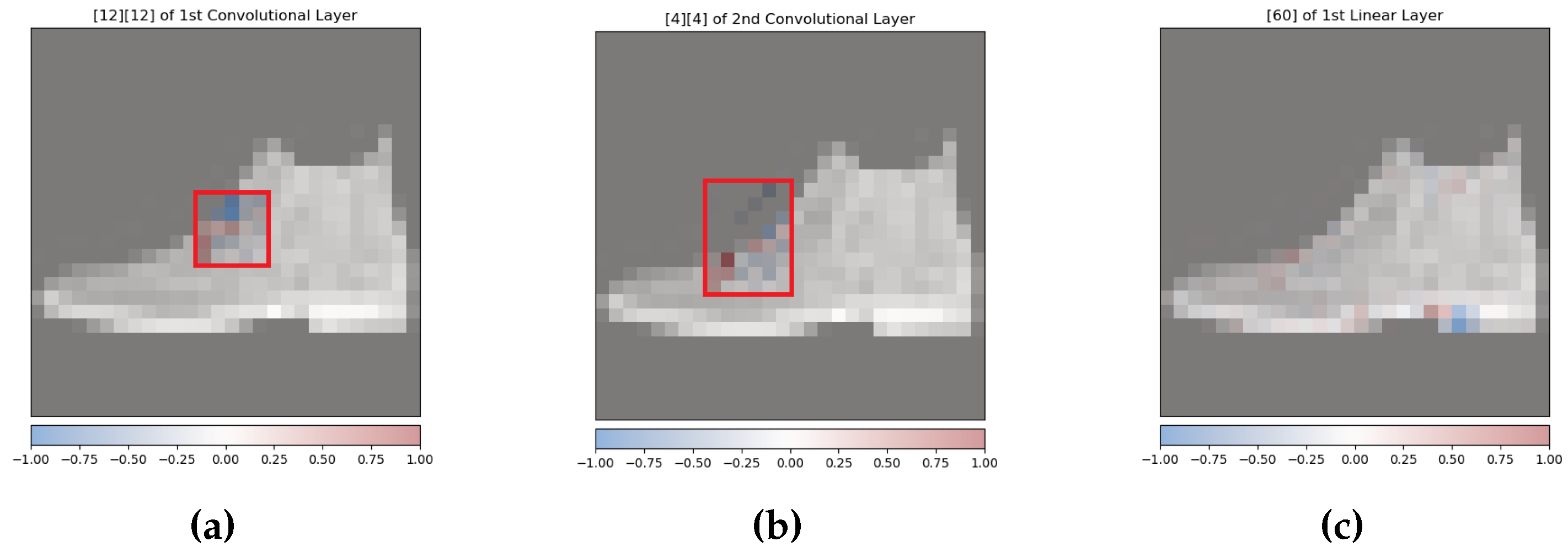 Applsci 14 01532 g003