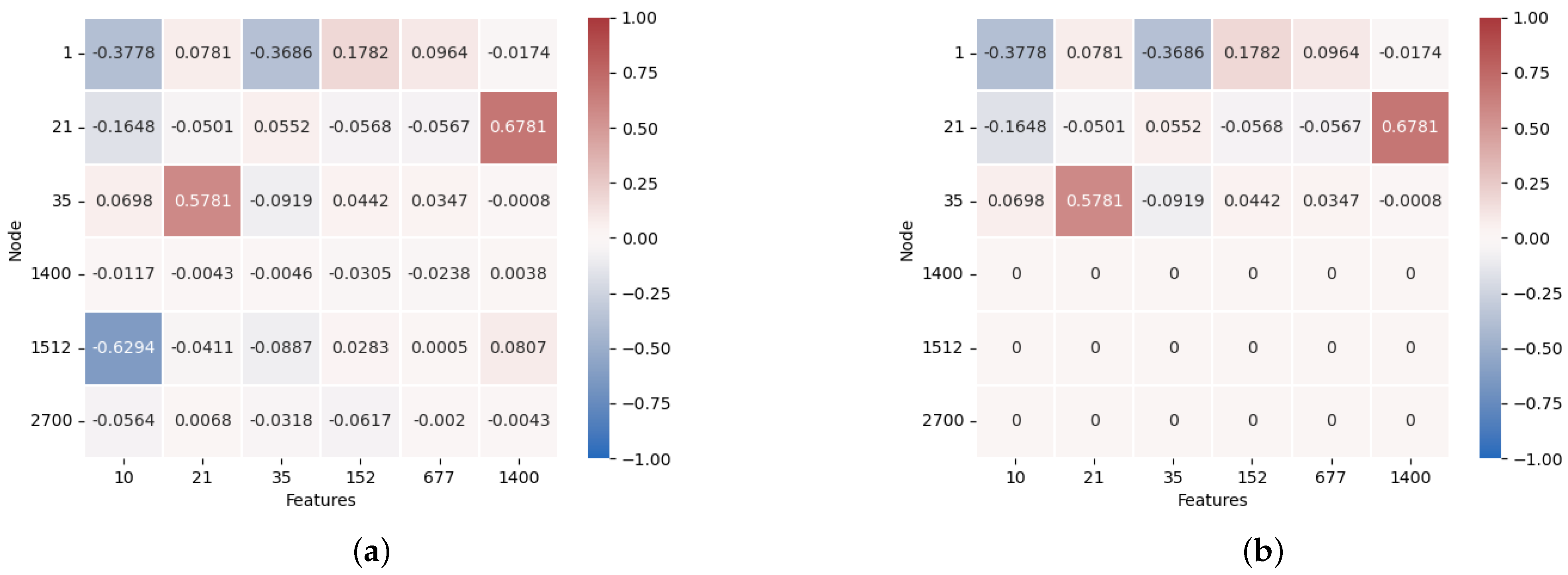 Applsci 14 01532 g004