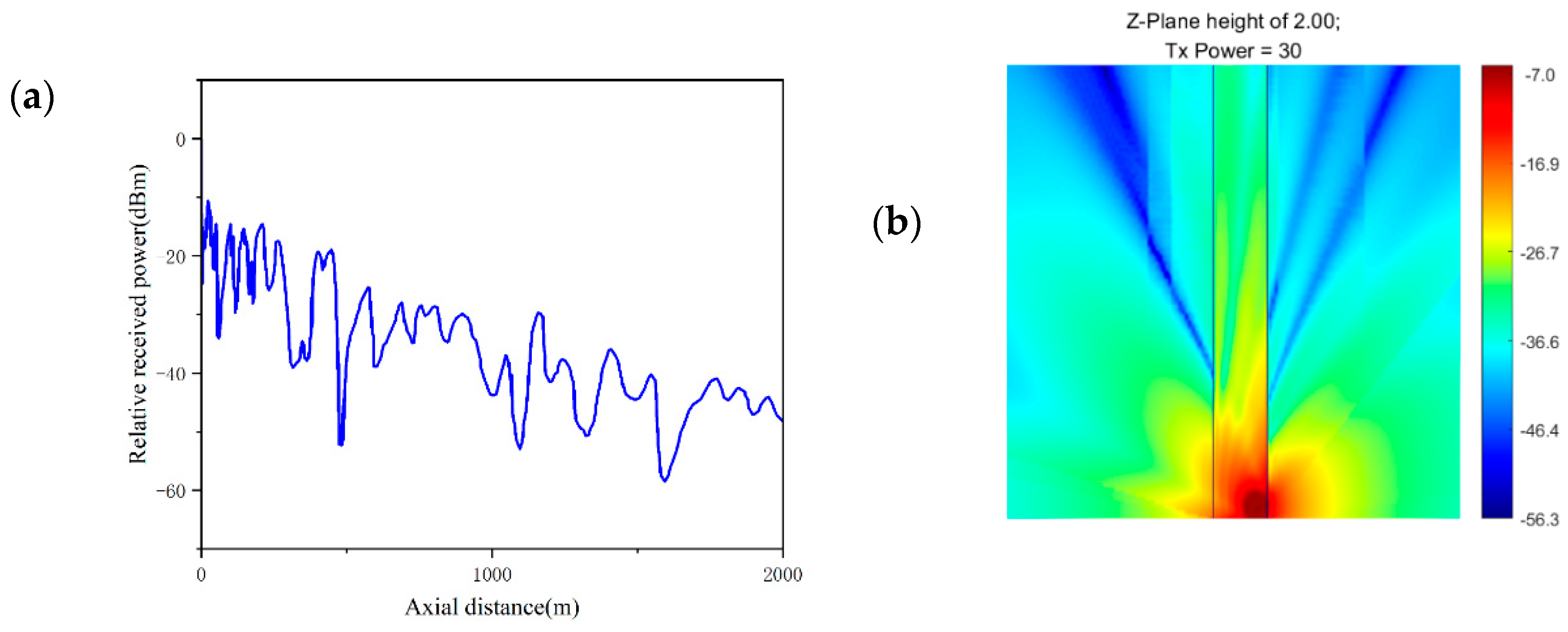Applsci 14 01534 g008