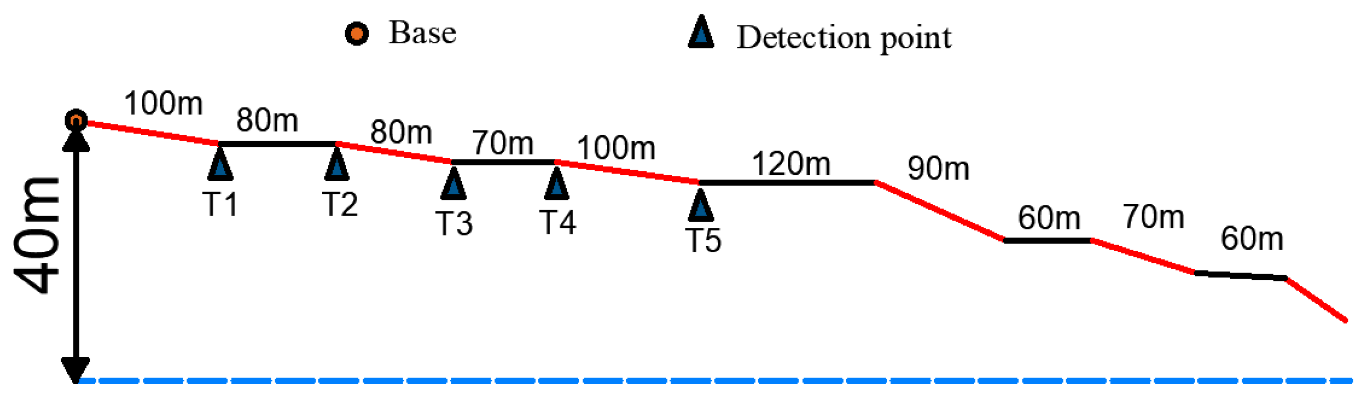 Applsci 14 01534 g009