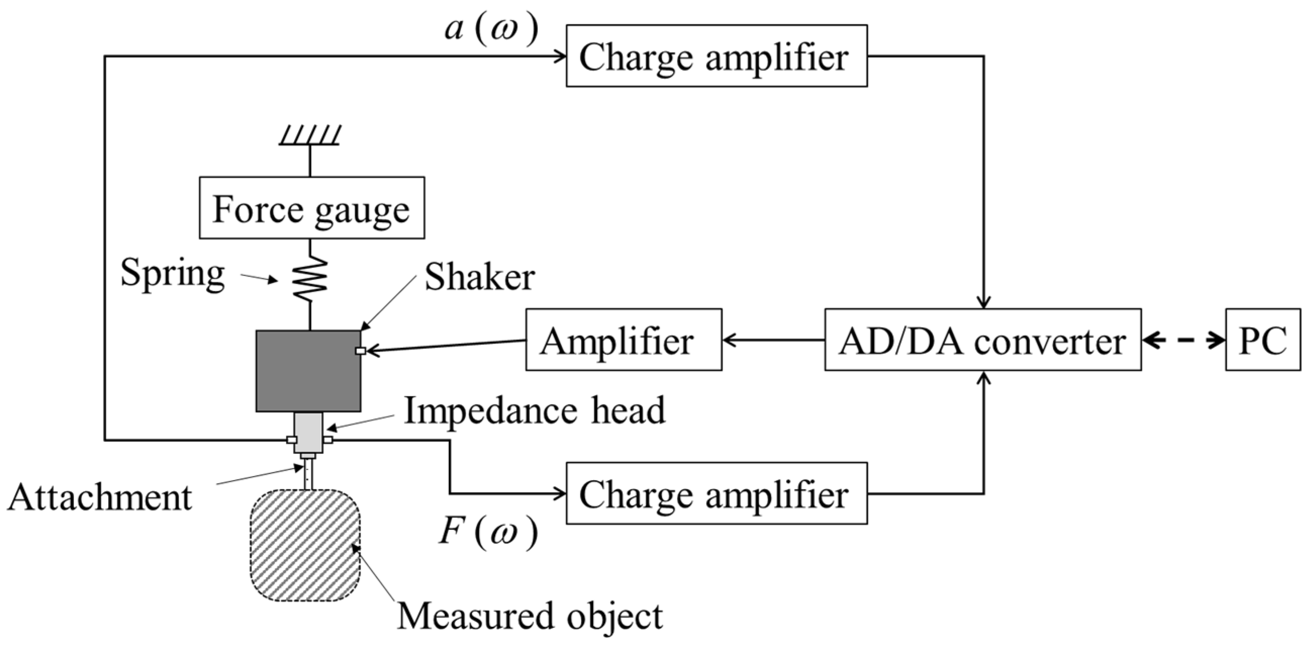 Applsci 14 01536 g003 Applsci 14 01536 g003