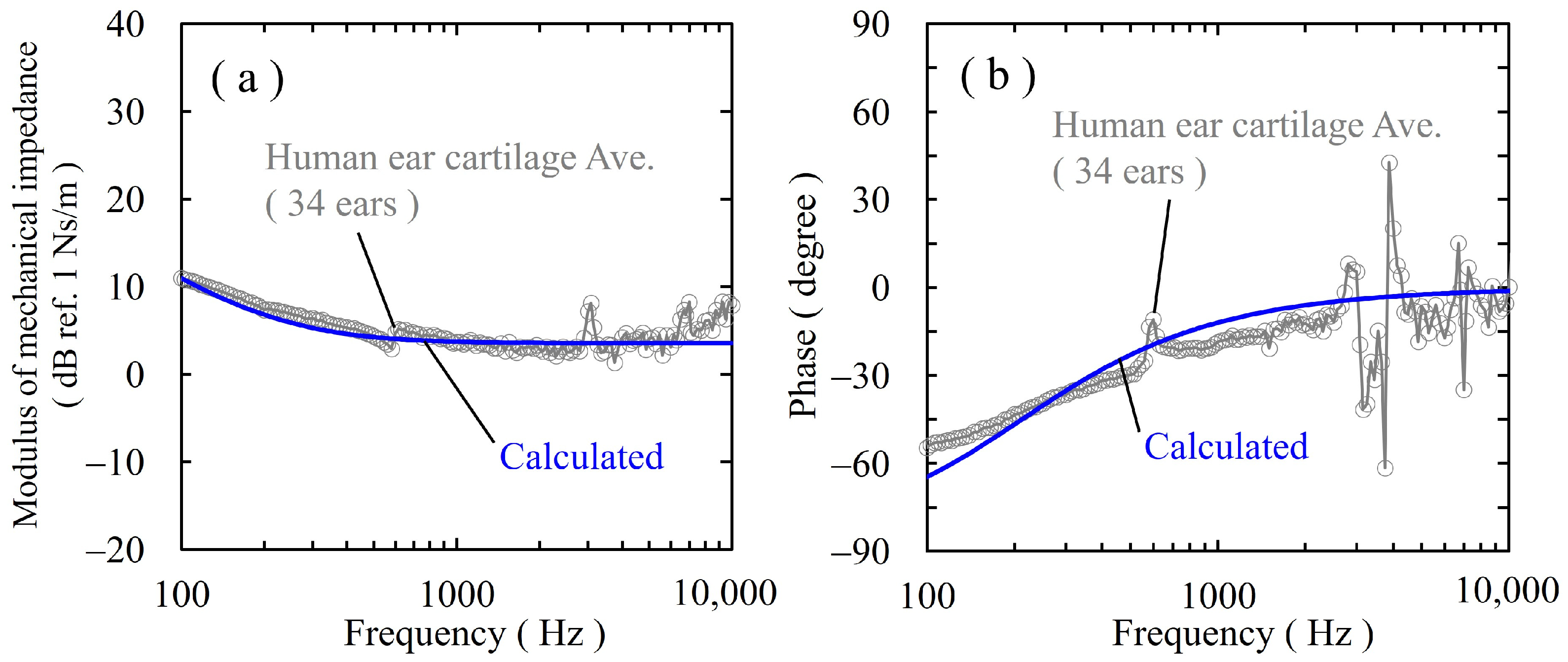 Applsci 14 01536 g012 Applsci 14 01536 g012