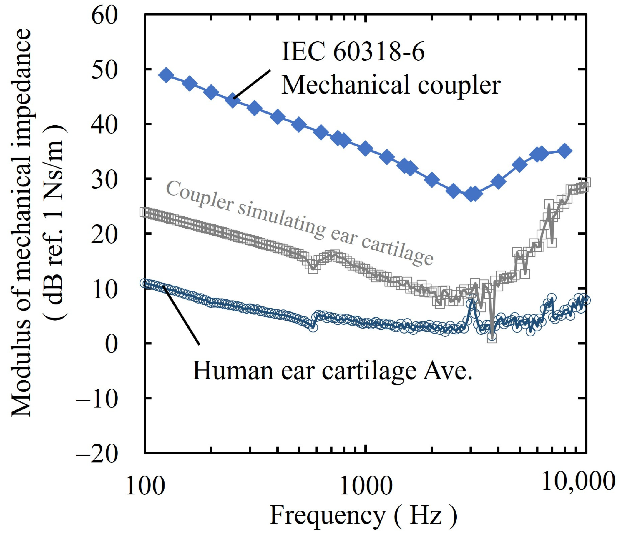 Applsci 14 01536 g013 Applsci 14 01536 g013