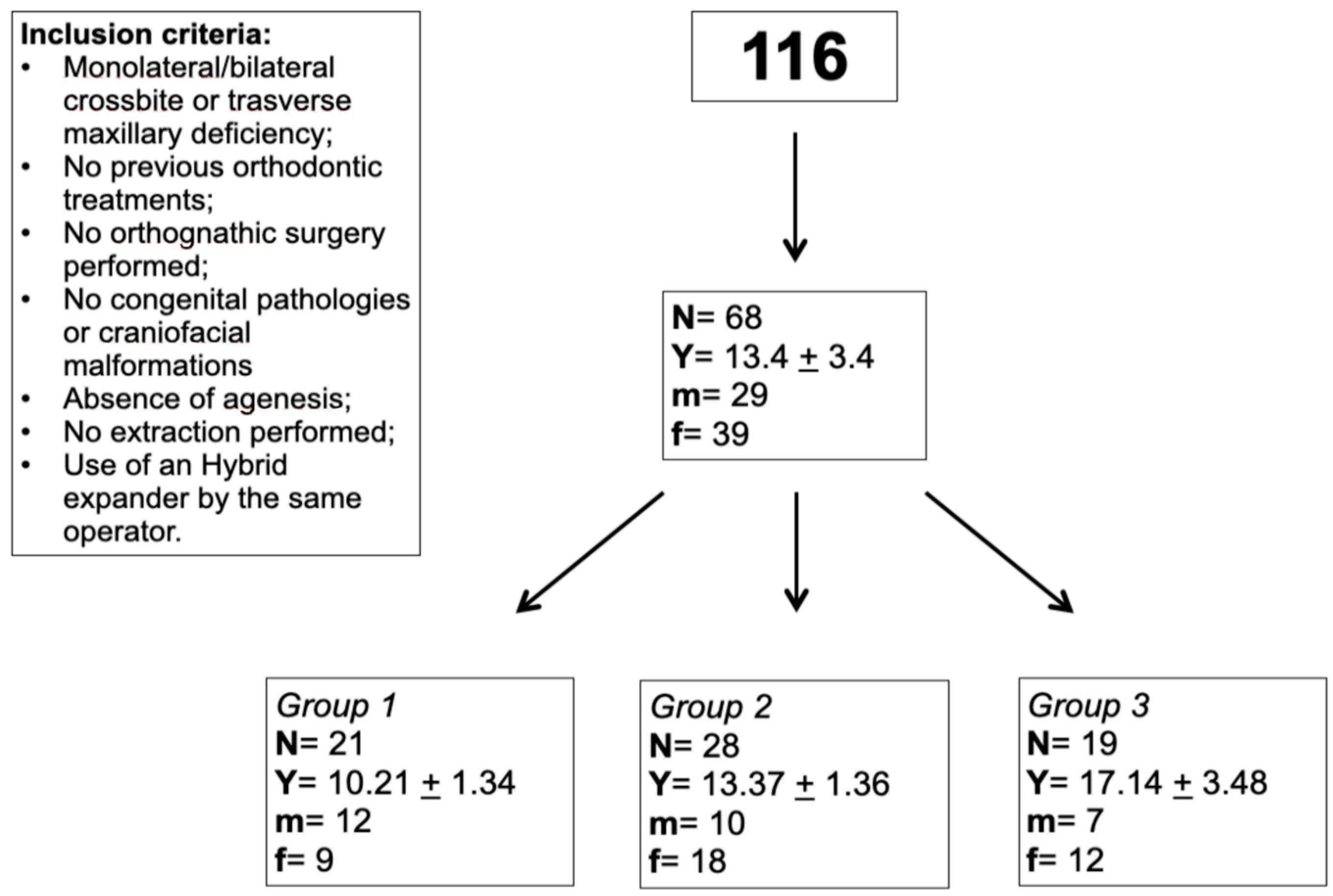 Applsci 14 01541 g001