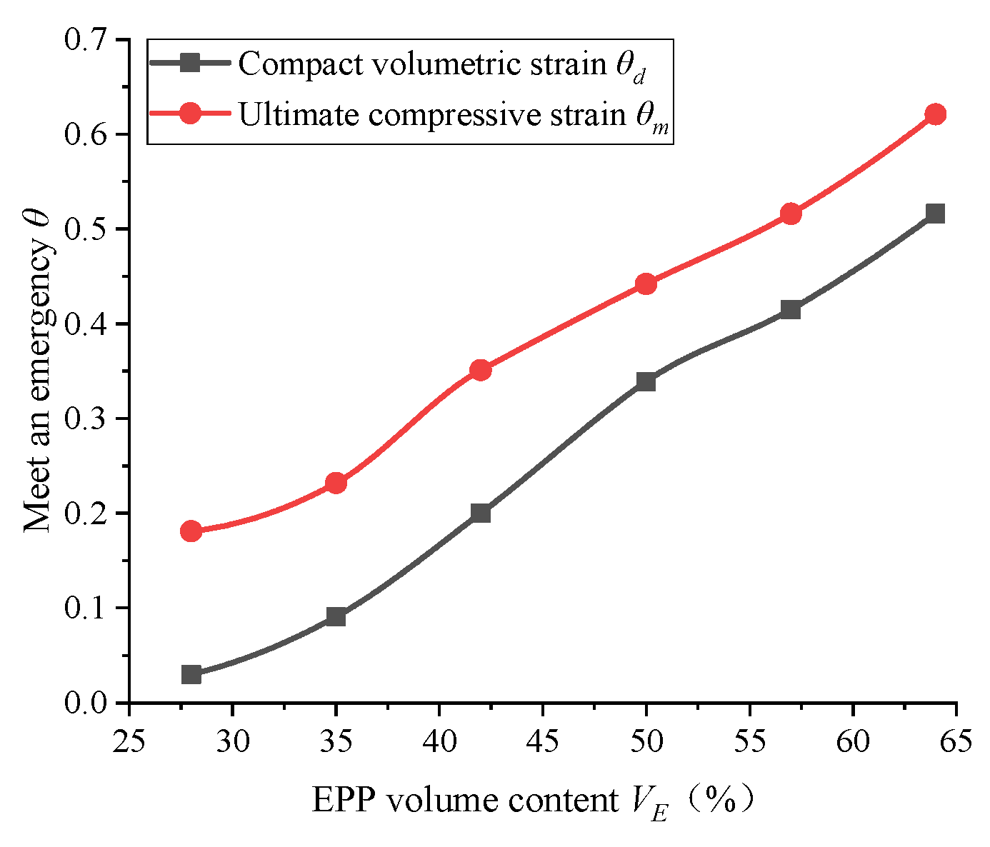 Applsci 14 01544 g013