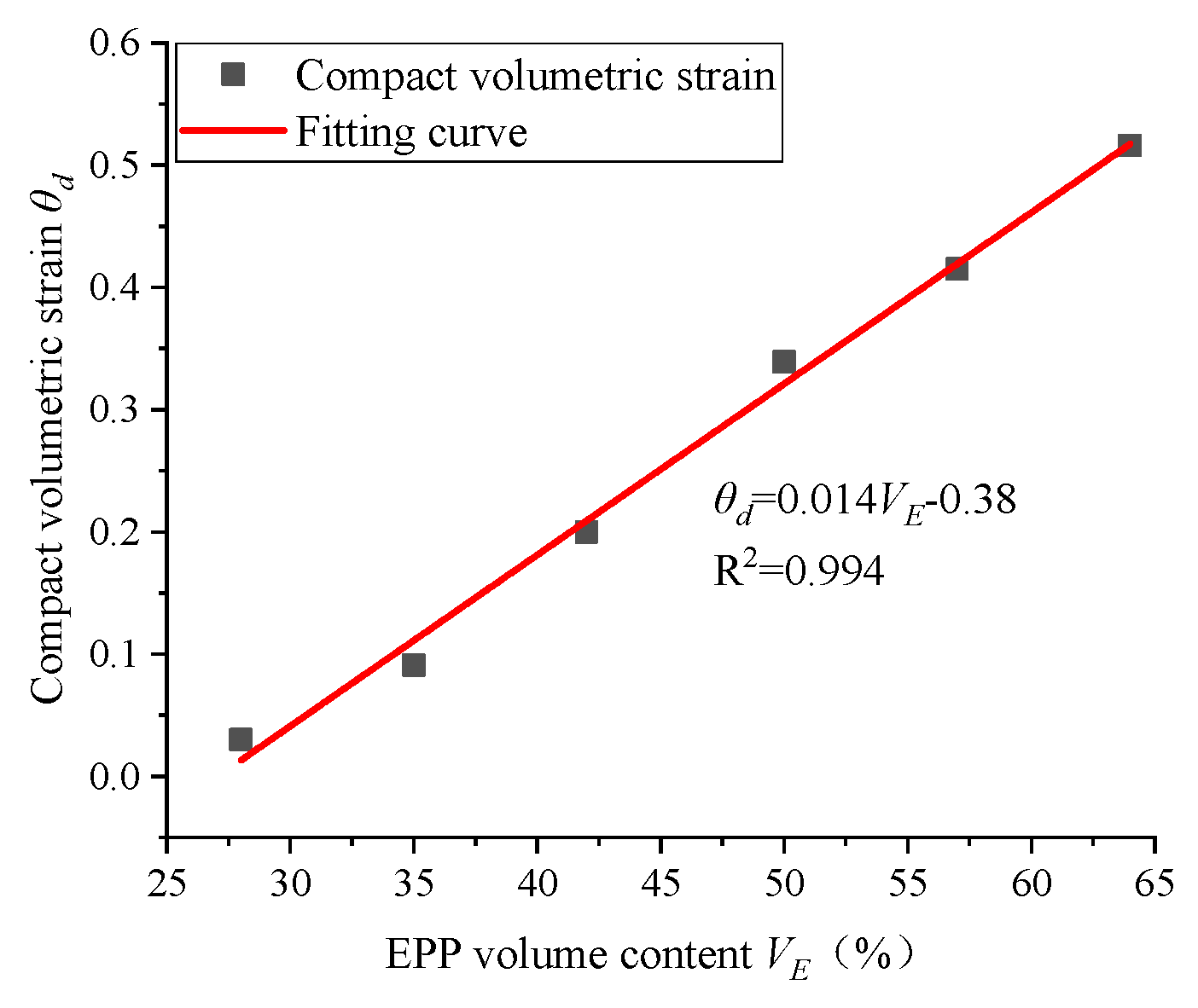 Applsci 14 01544 g014