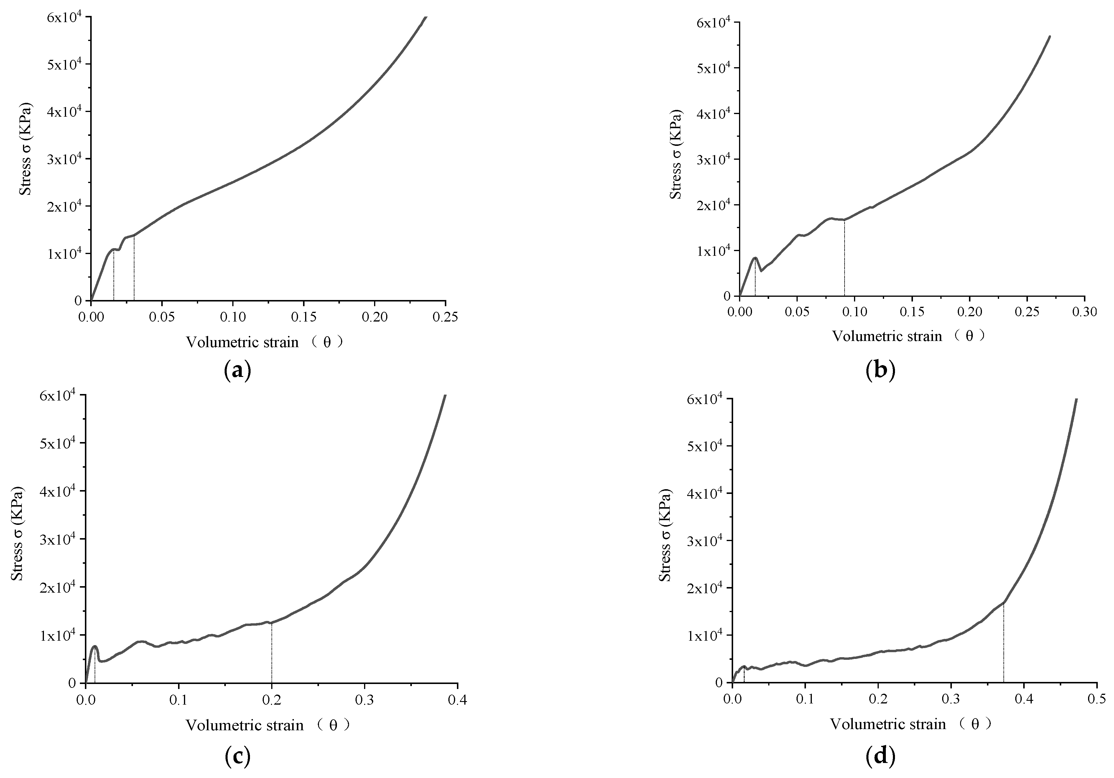 Applsci 14 01544 g018a