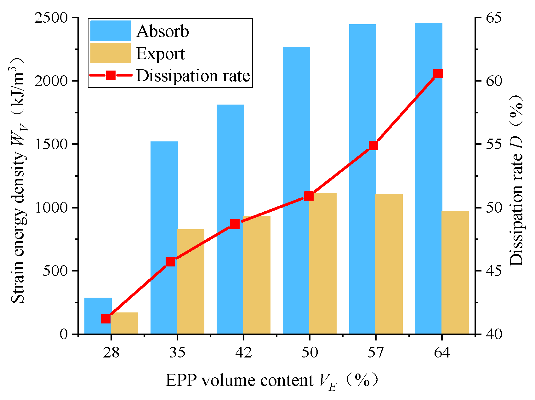 Applsci 14 01544 g026