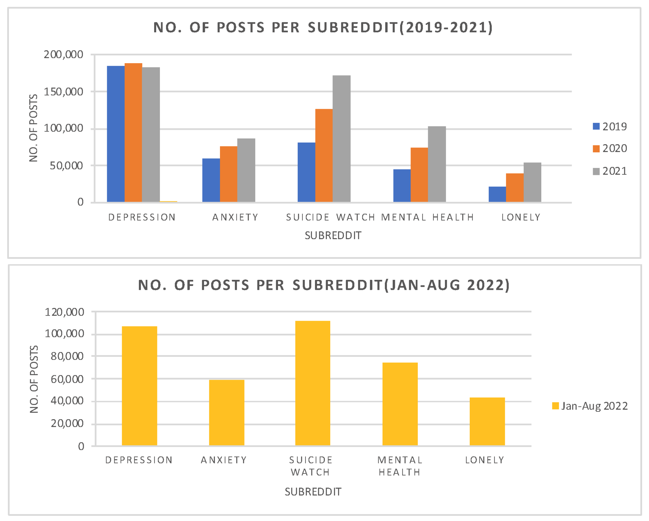 Applsci 14 01547 g002