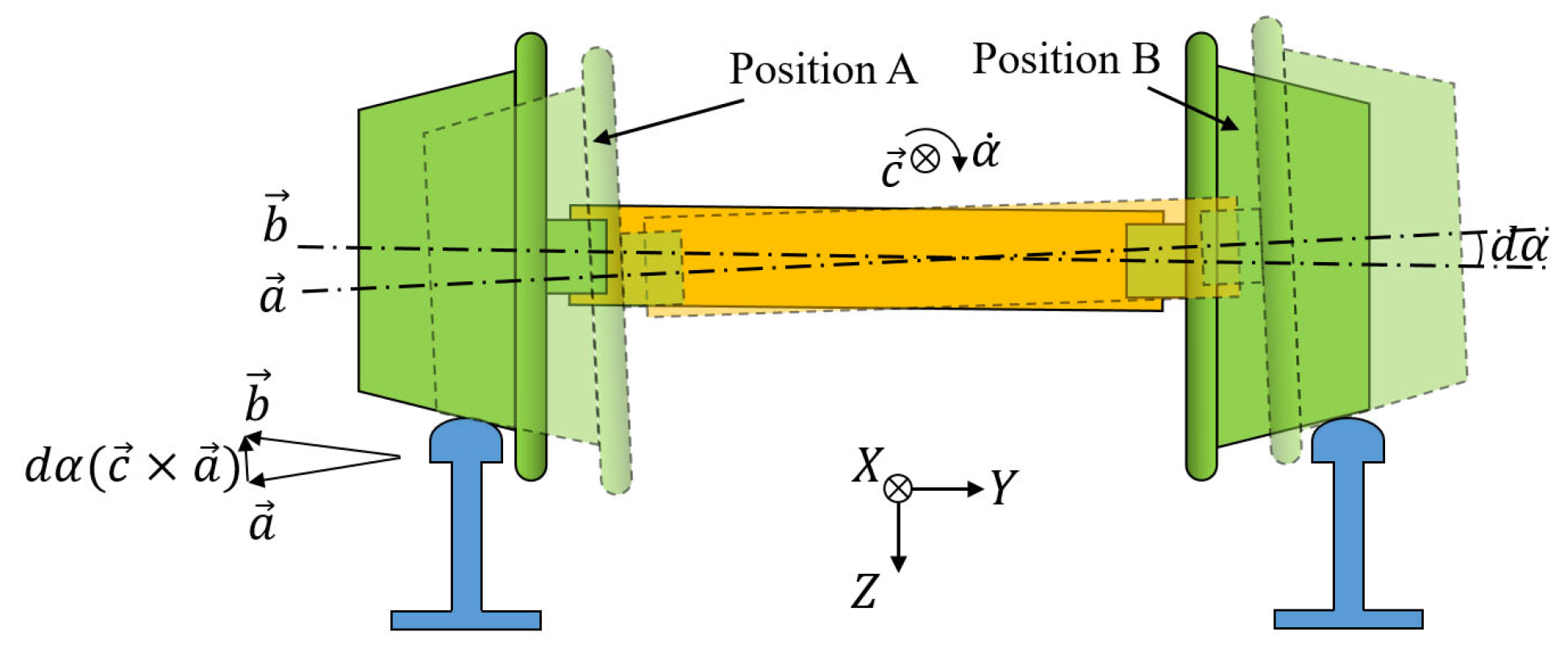 Applsci 14 01548 g003