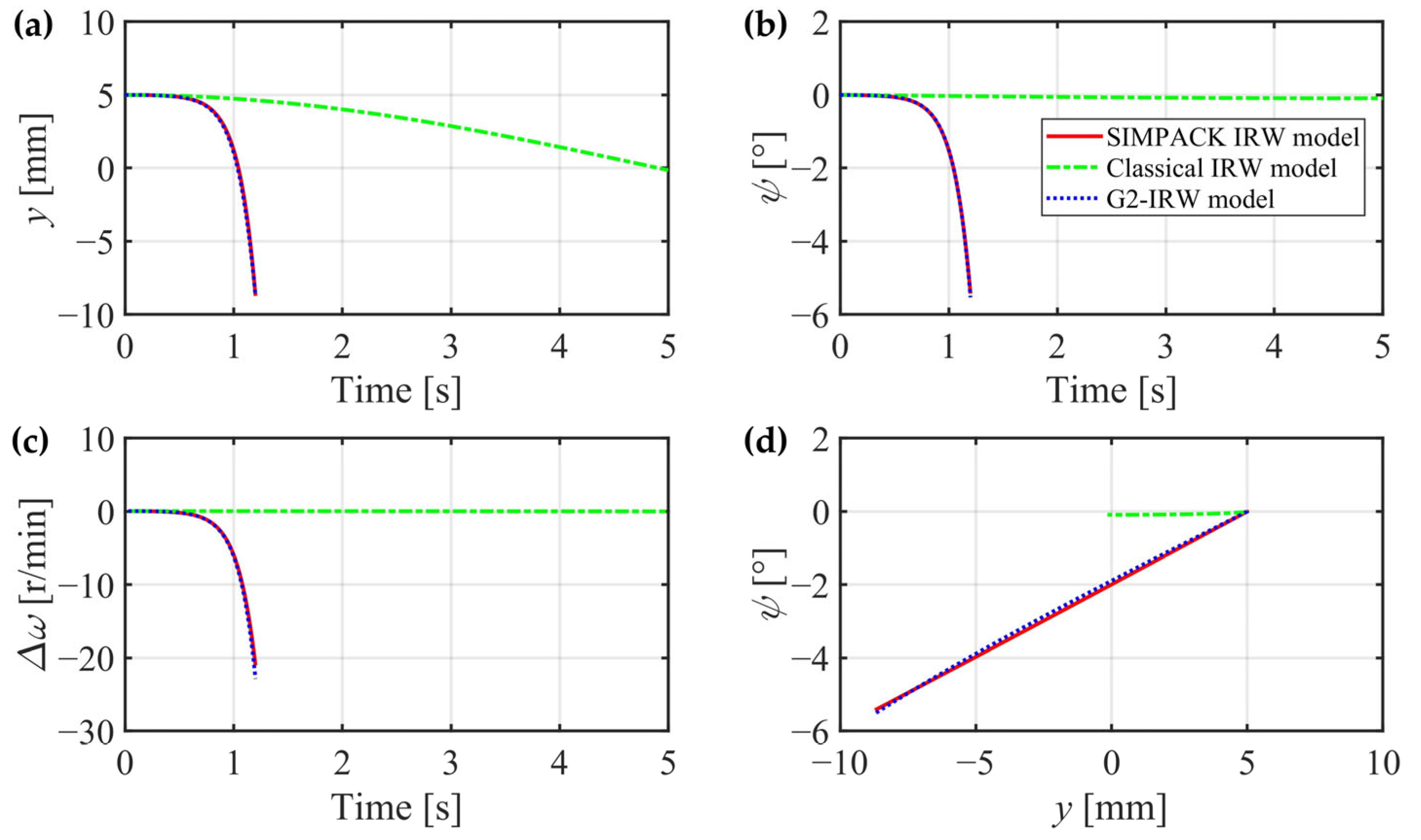 Applsci 14 01548 g008