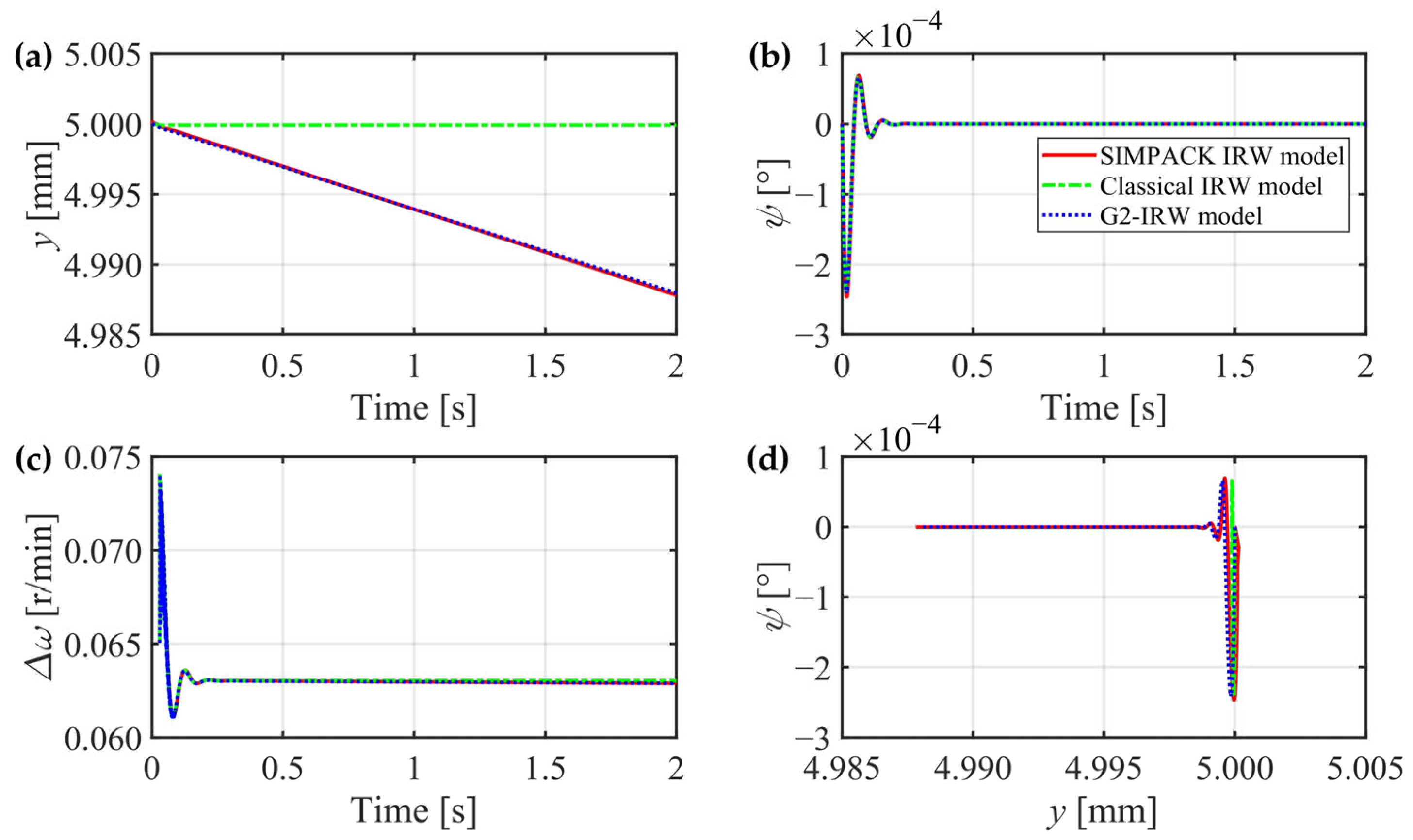 Applsci 14 01548 g010