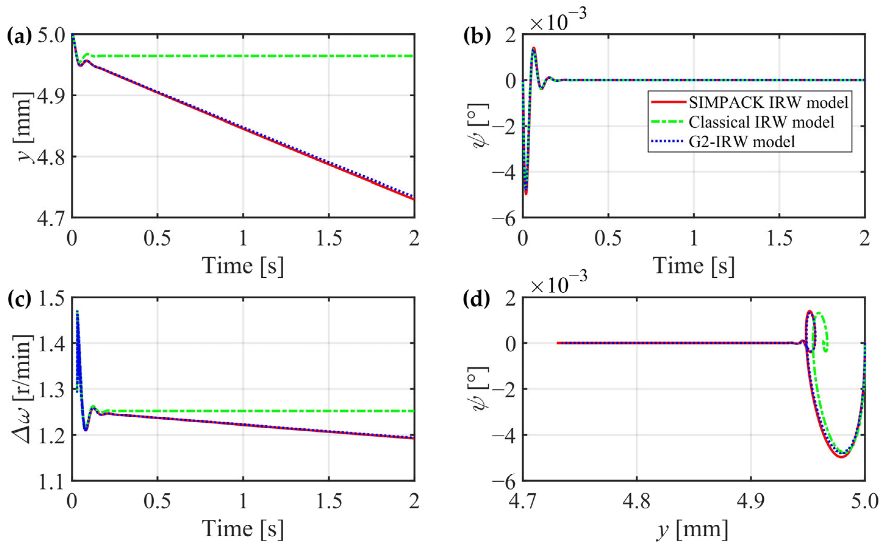 Applsci 14 01548 g013