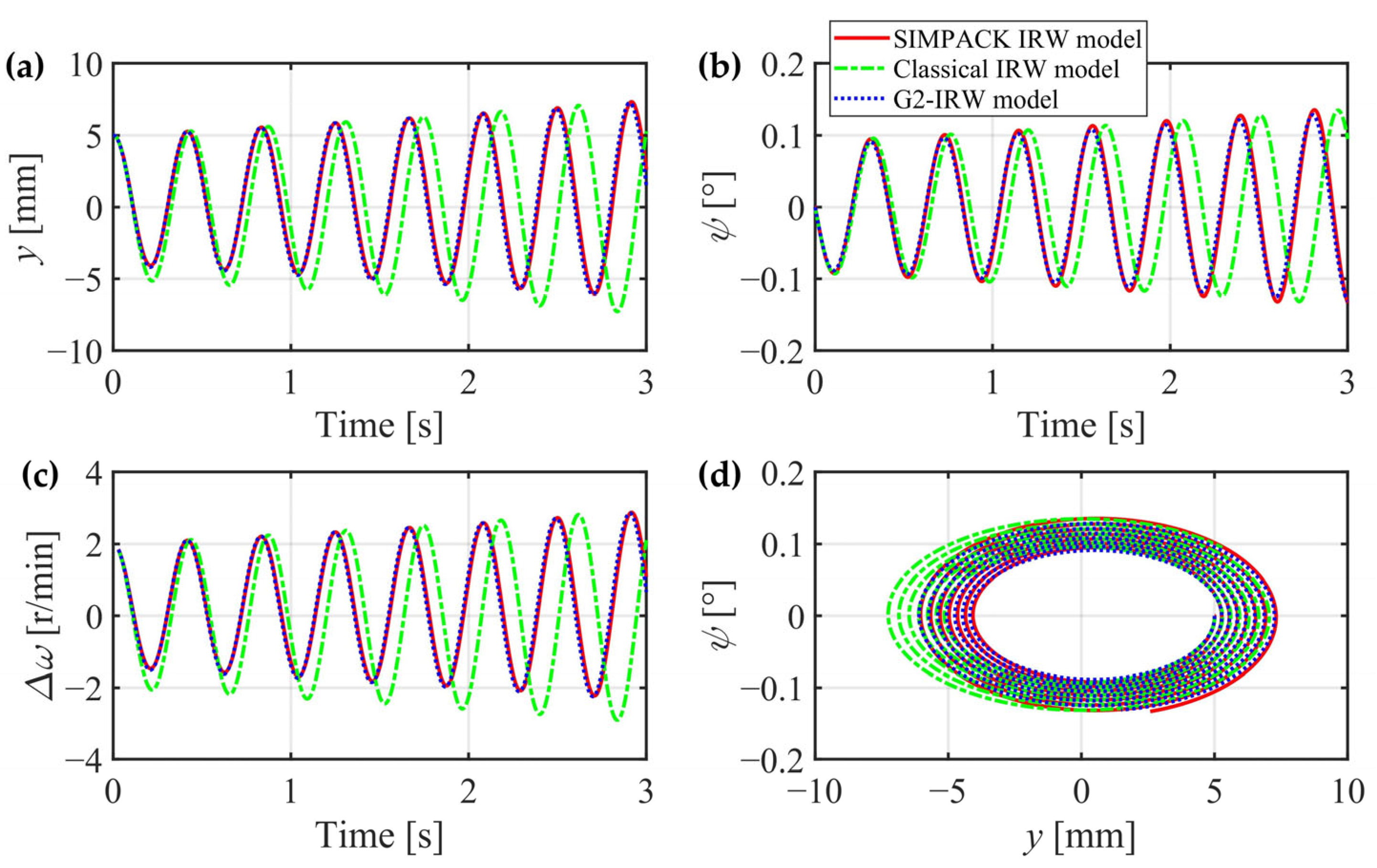 Applsci 14 01548 g014