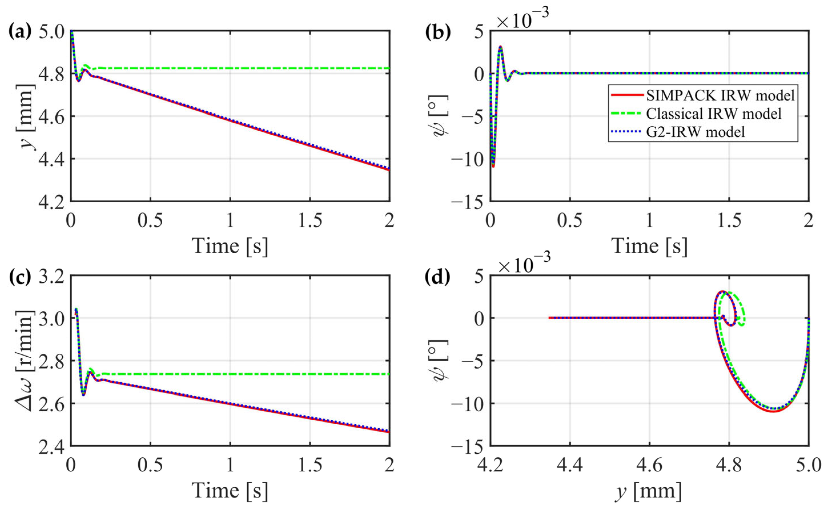 Applsci 14 01548 g016