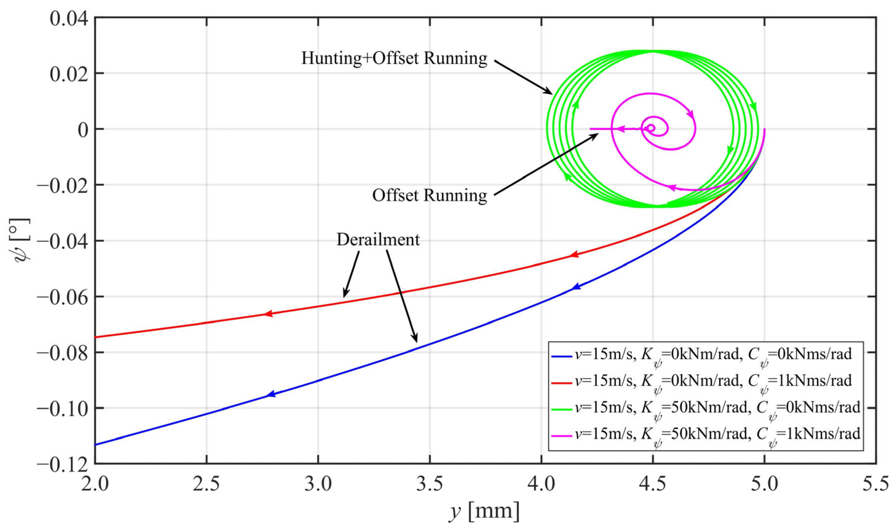 Applsci 14 01548 g018