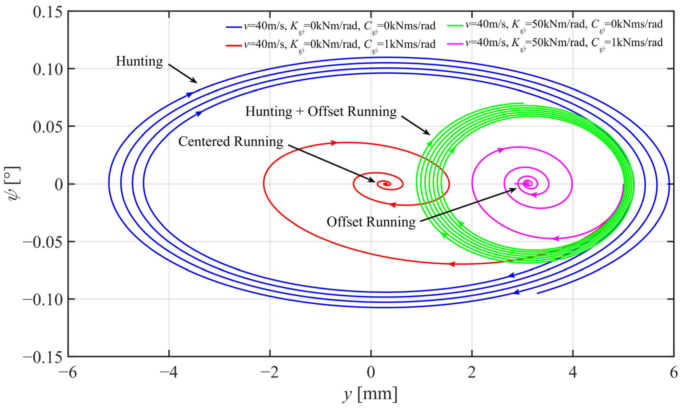 Applsci 14 01548 g019