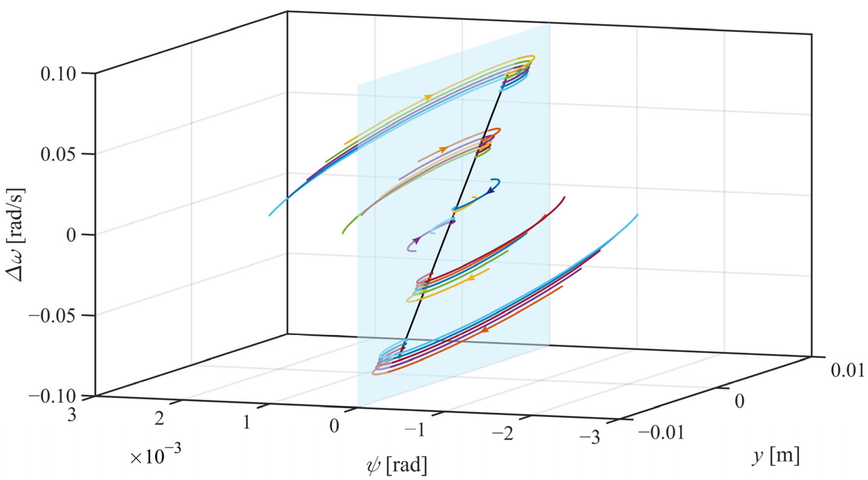 Applsci 14 01548 g020