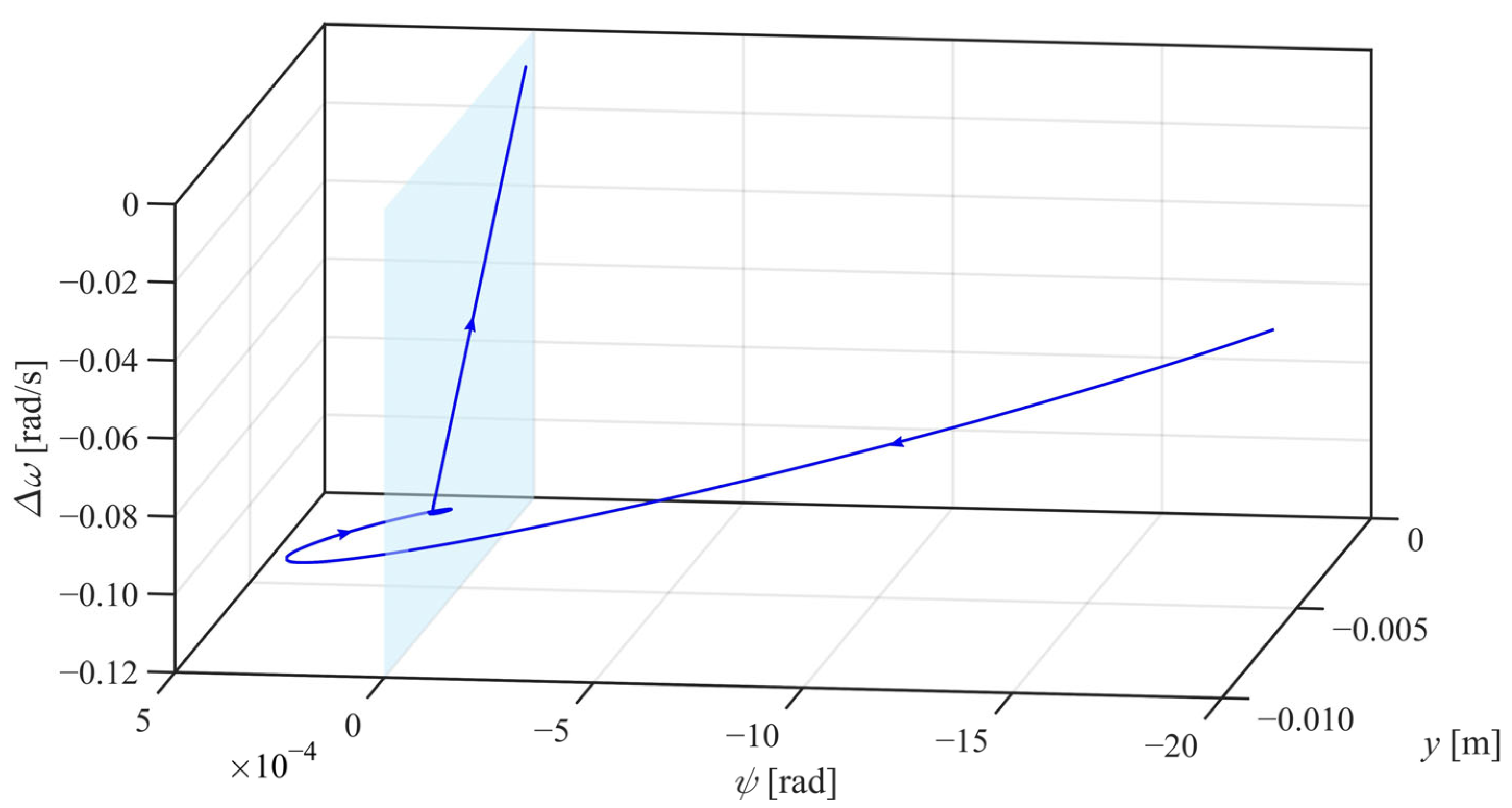 Applsci 14 01548 g021