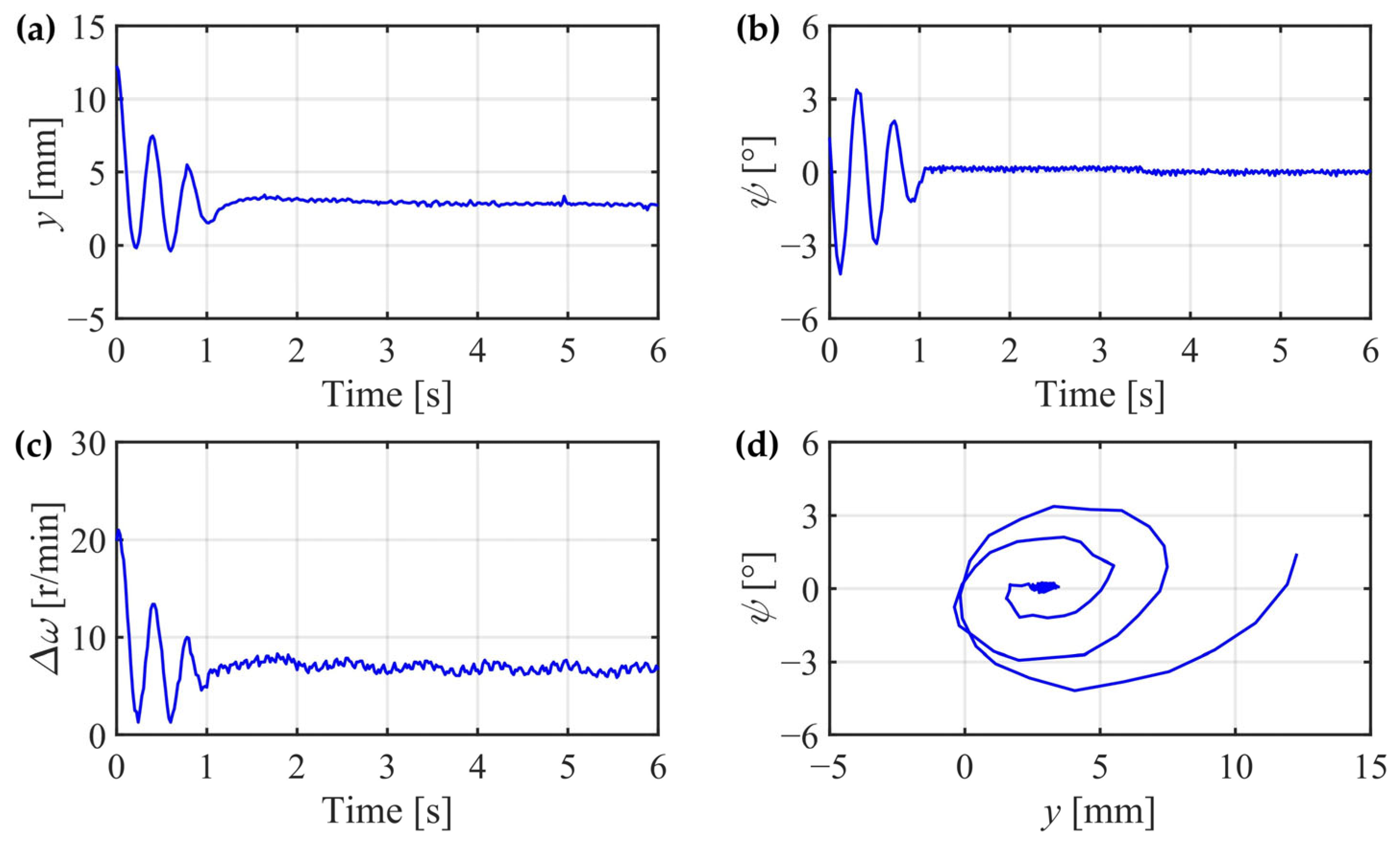 Applsci 14 01548 g026