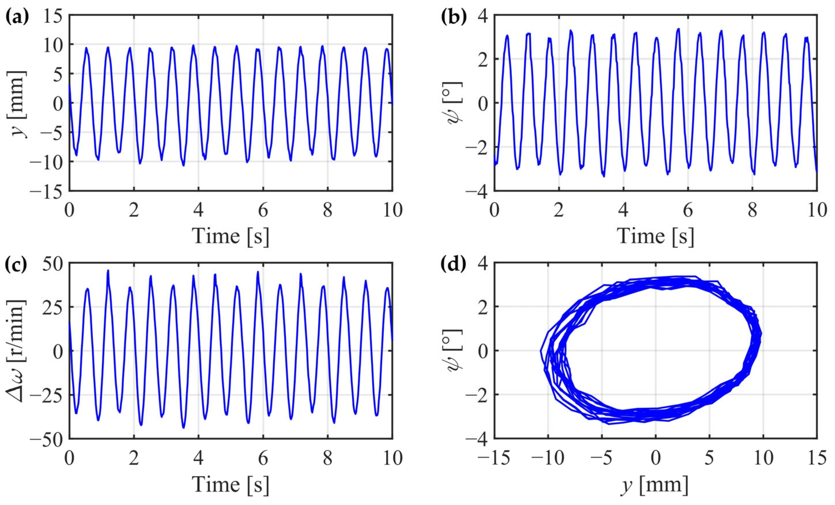Applsci 14 01548 g027