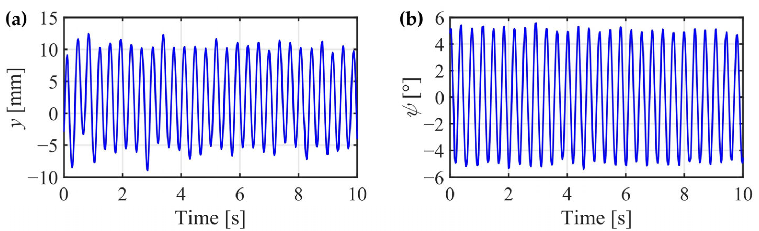 Applsci 14 01548 g028a
