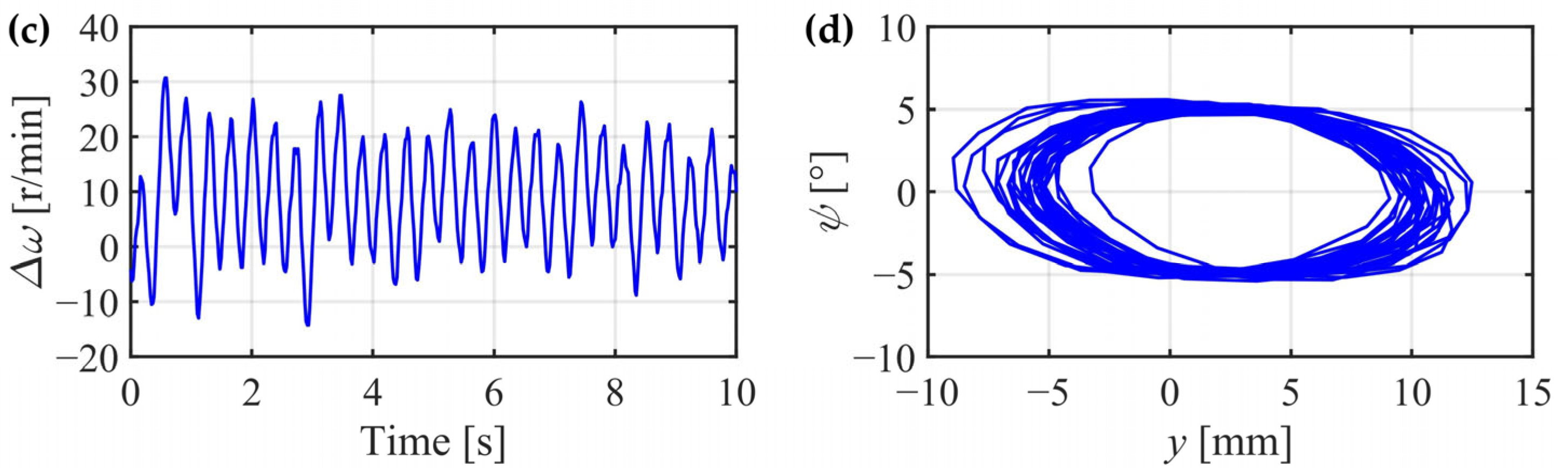 Applsci 14 01548 g028b