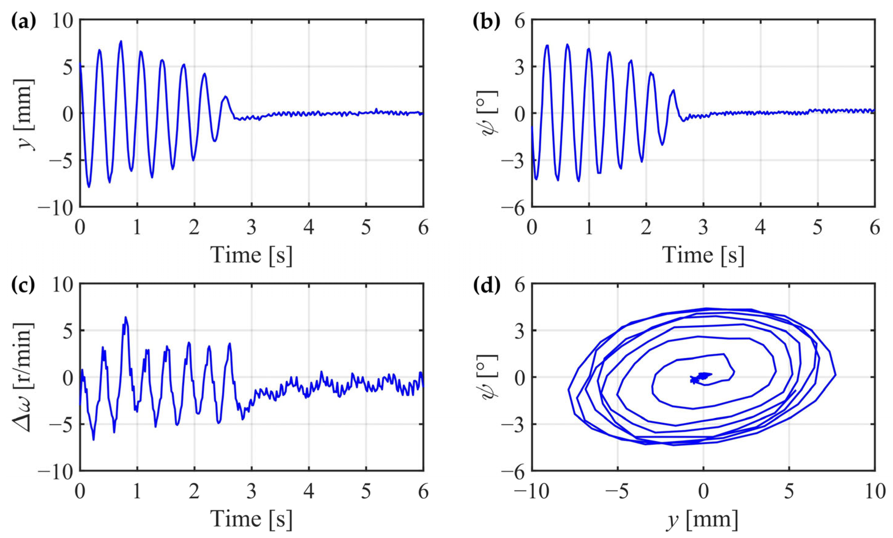 Applsci 14 01548 g029
