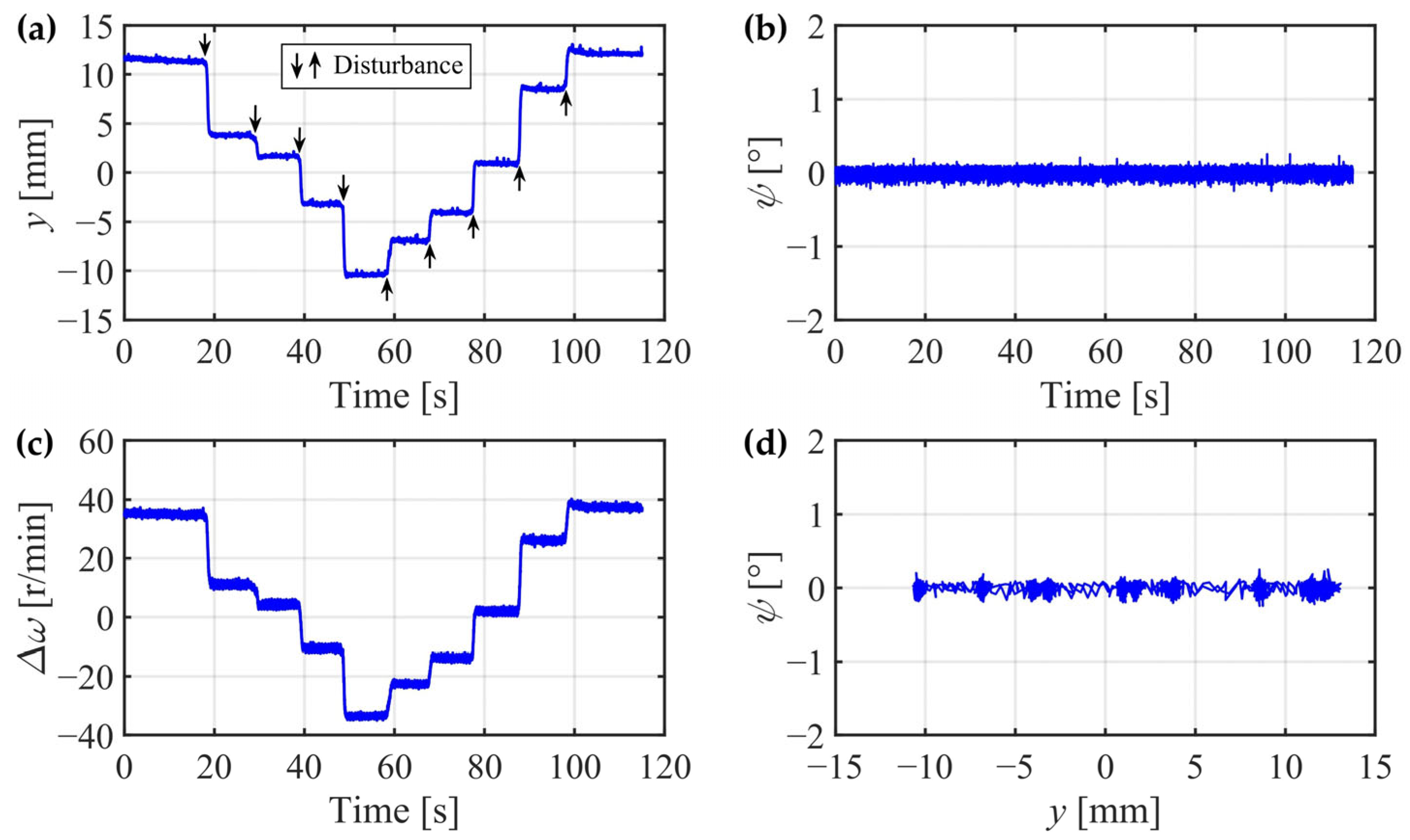 Applsci 14 01548 g031